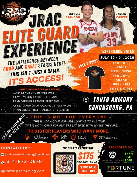 JRAC Basketball Training Facebook ad: JRAC Elite Guard Experience