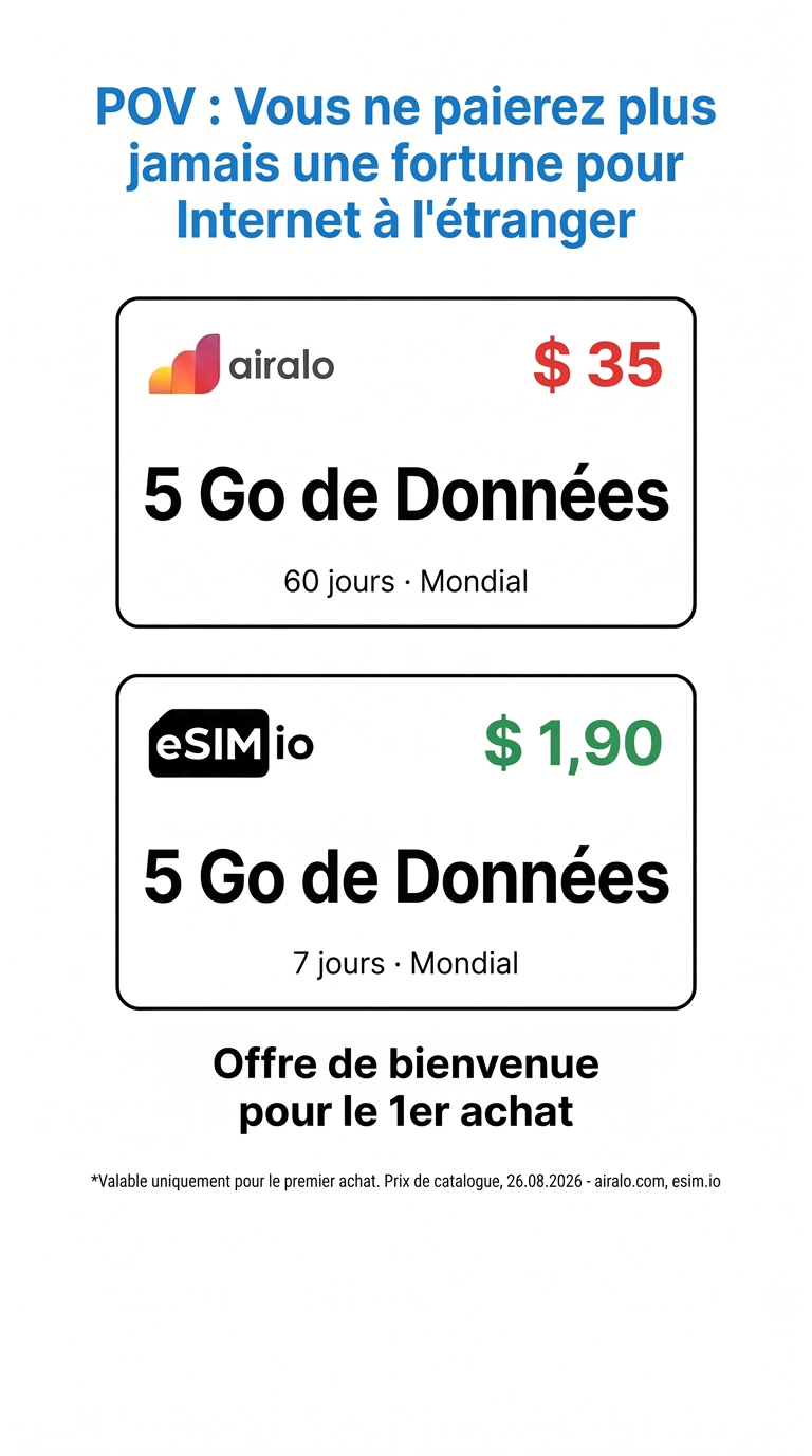 esim.io Facebook ad