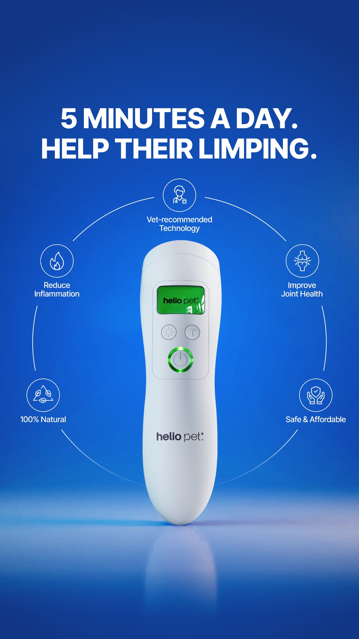 Helio Pet Facebook ad