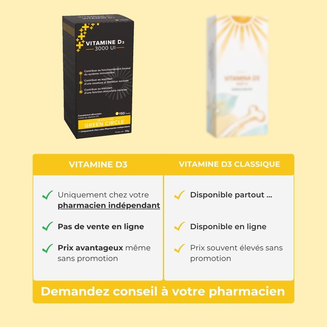 Green Circle : Pour les Pharmaciens indépendants Facebook ad
