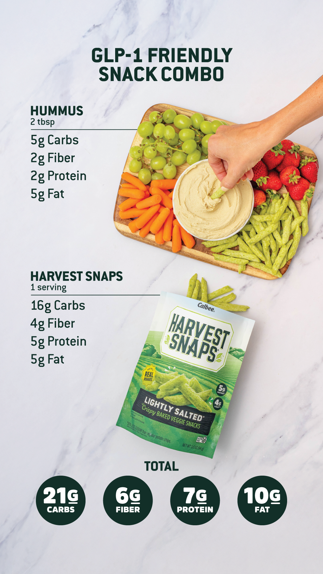 Harvest Snaps Facebook ad from Apr 1, 2026