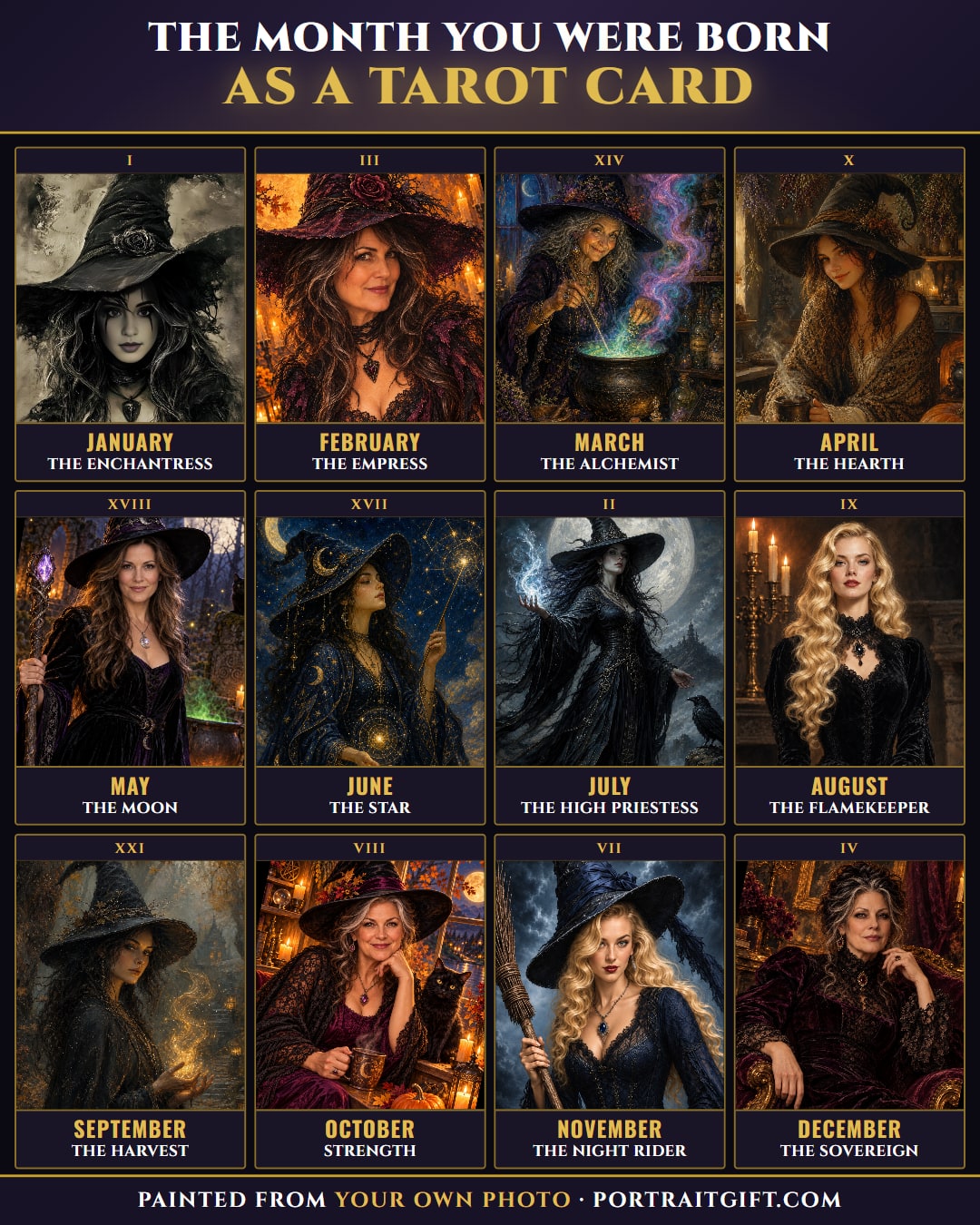 PortraitGift.Com Facebook ad: The month you were born, as a tarot…
