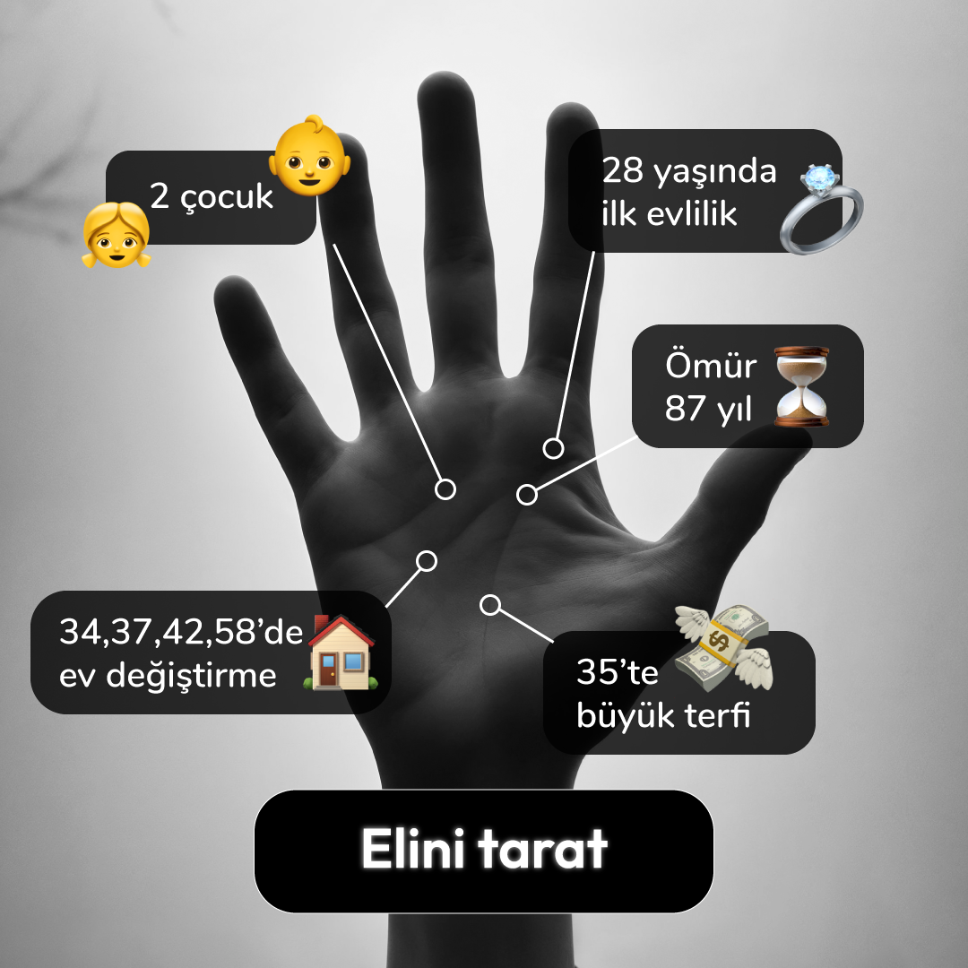 Kısmet - Kahve Falı, Tarot Falı, Astroloji, Burçlar Facebook ad