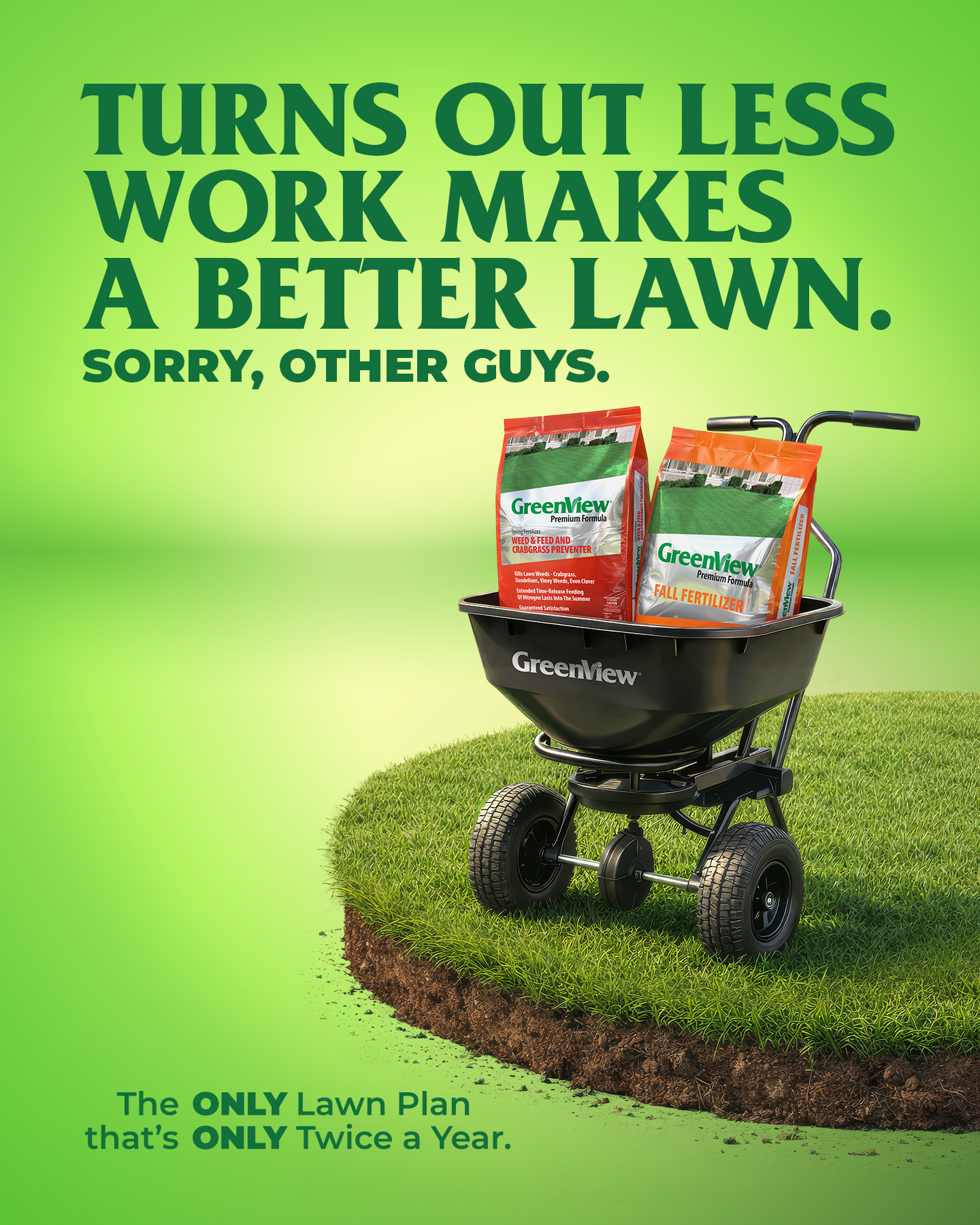 GreenView Lawn Products Facebook ad: Get the Annual Lawn Plan.