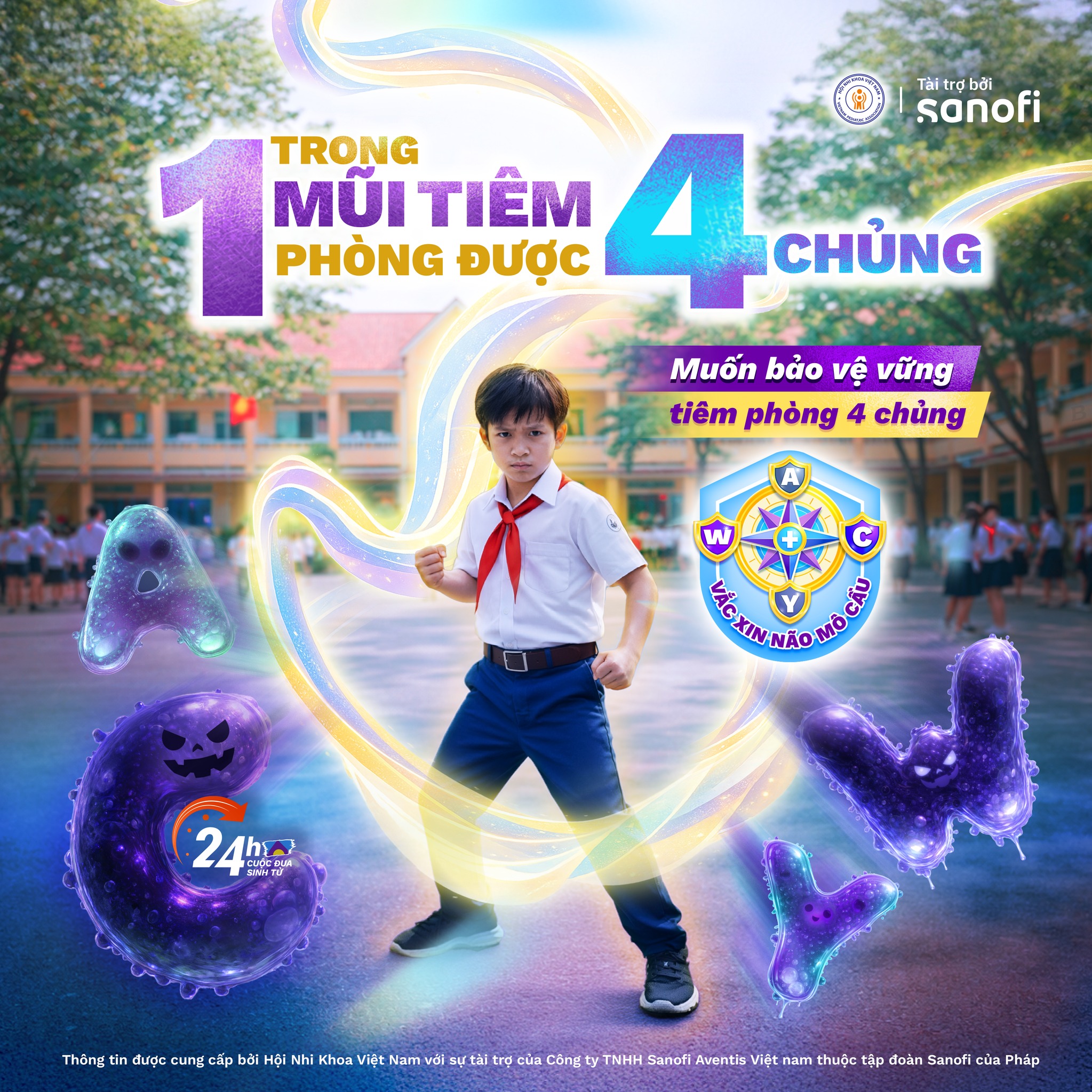 Hiểu Về Tiêm Chủng Facebook ad: 4 NHÓM NÃO MÔ CẦU PHỔ BIẾN: MẸ…