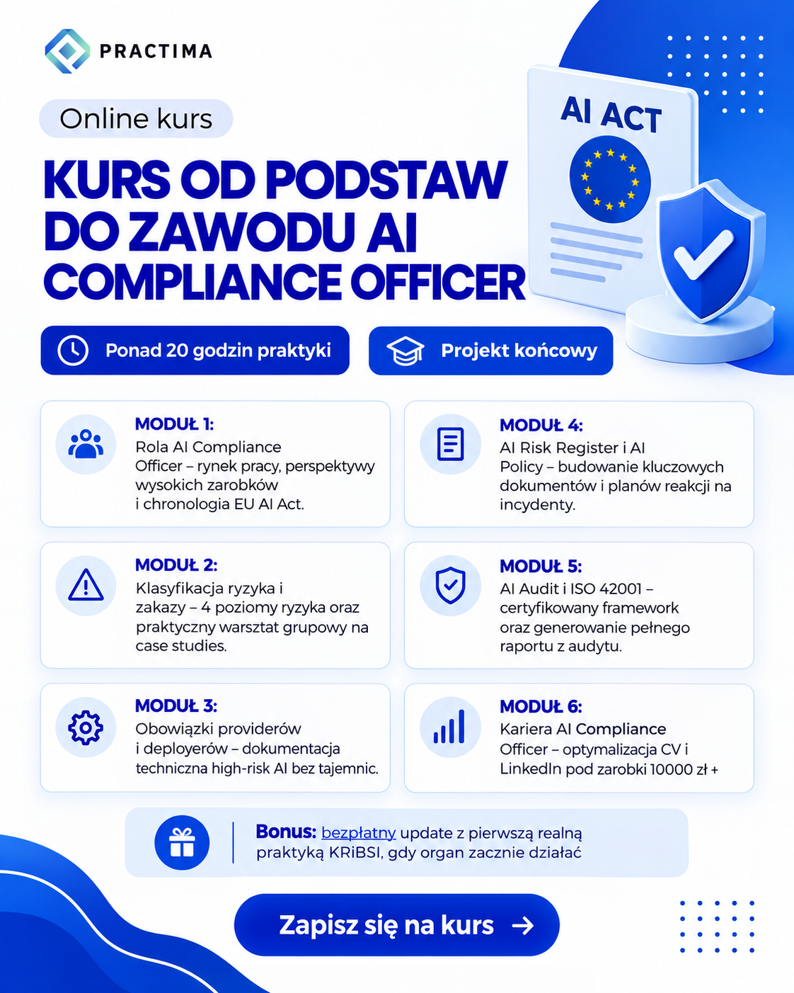 Practima Polska Facebook ad