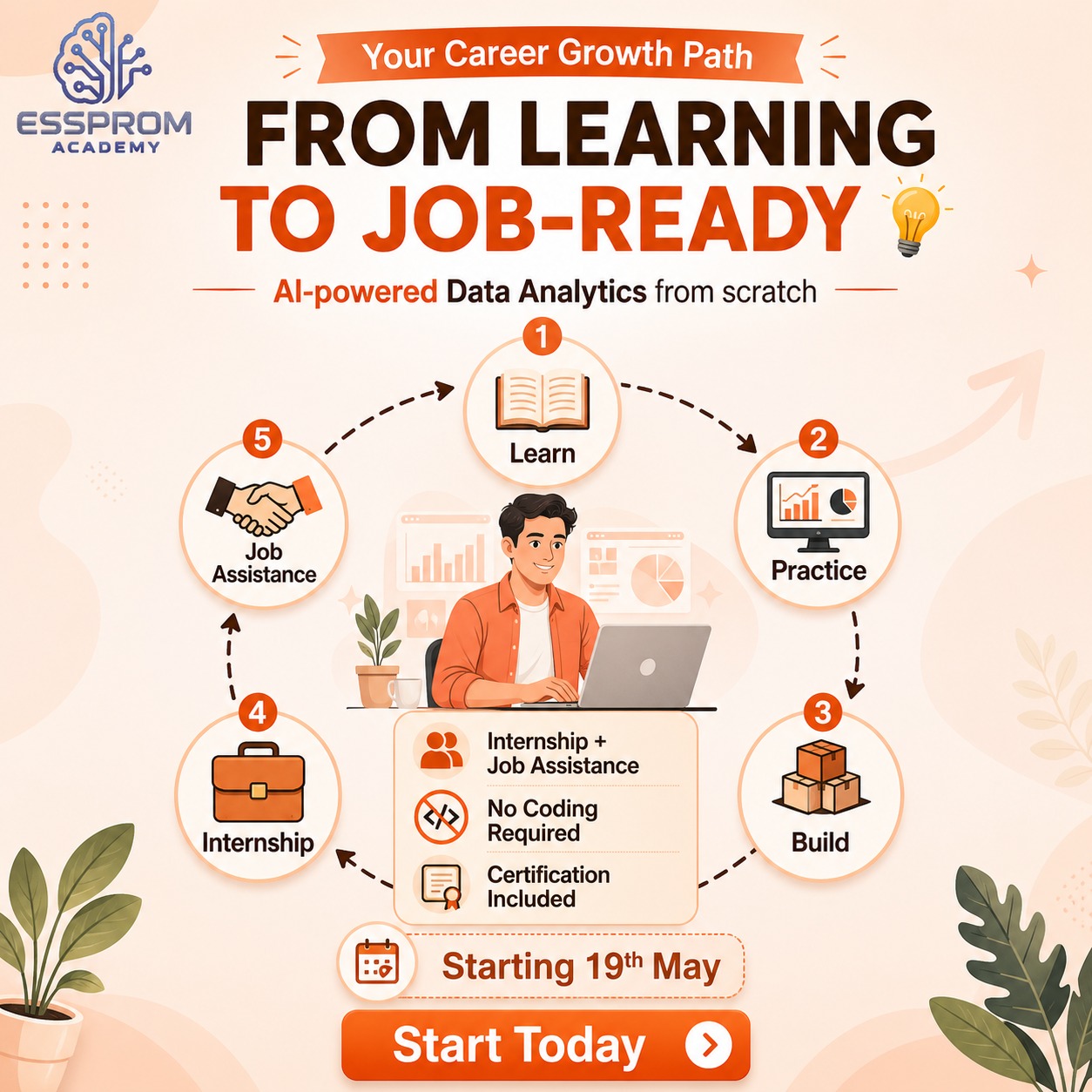 Essprom Academy Facebook ad: Build a strong foundation in Data Analytics with…