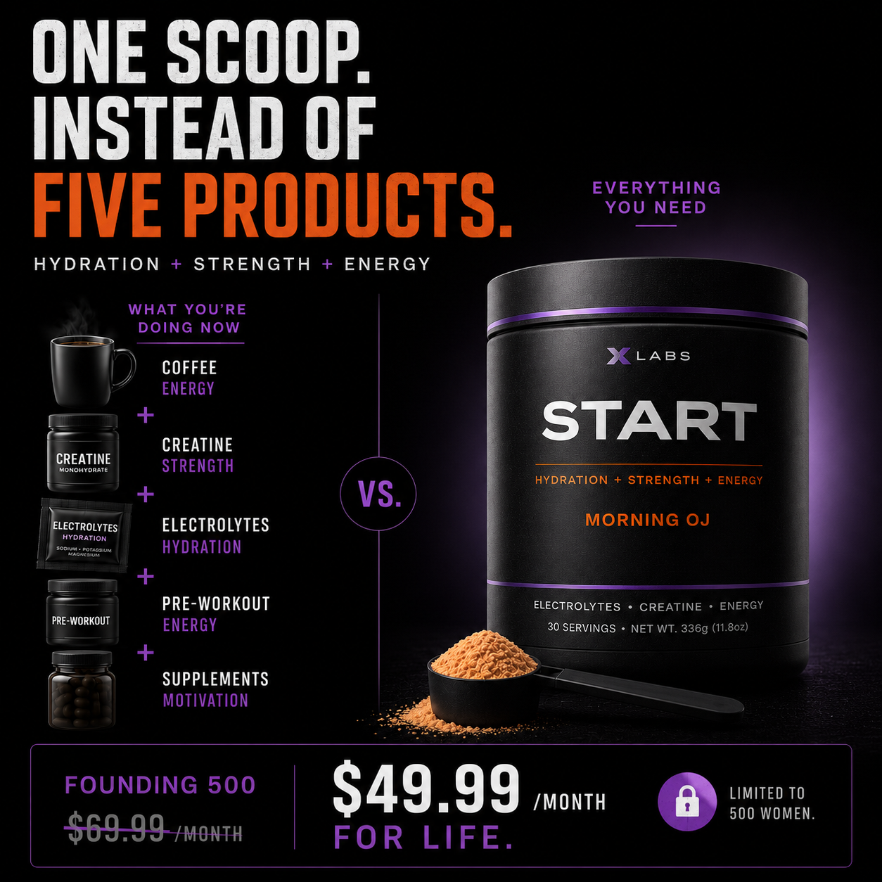 X Labs Facebook ad