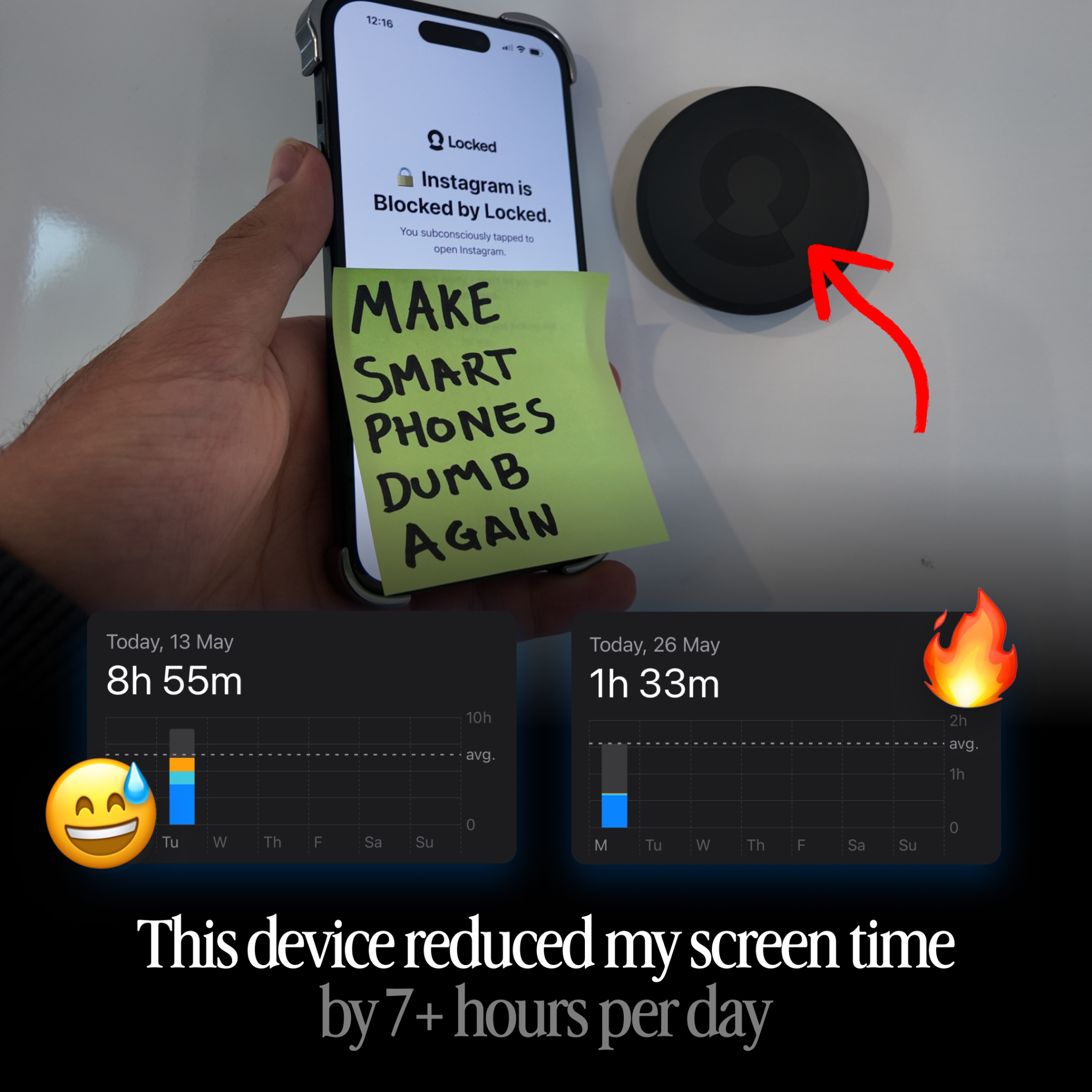NowLocked - Less Screen Time Facebook ad