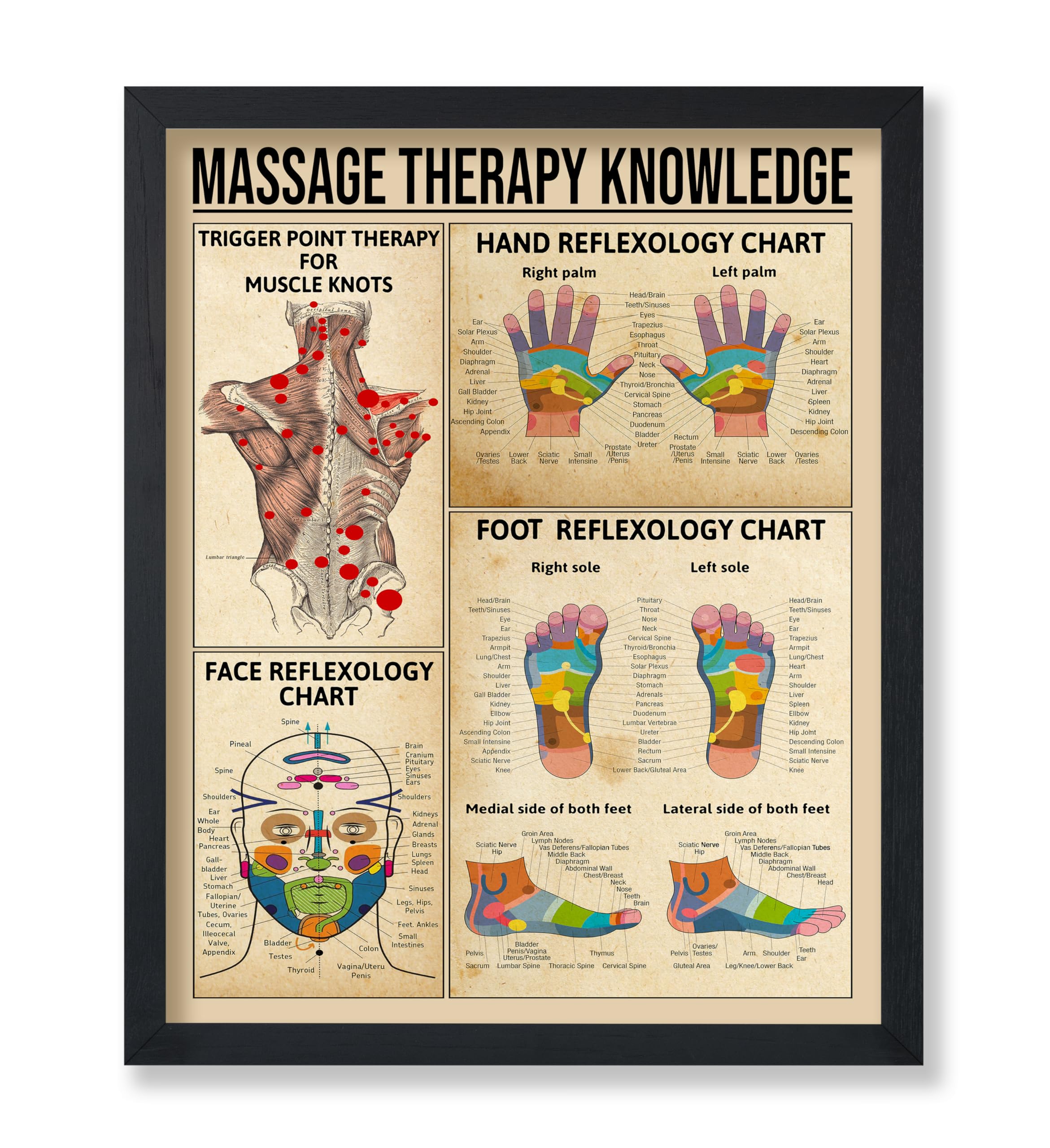 Poster Master Facebook ad: Our bestselling artwork is available as a poster…