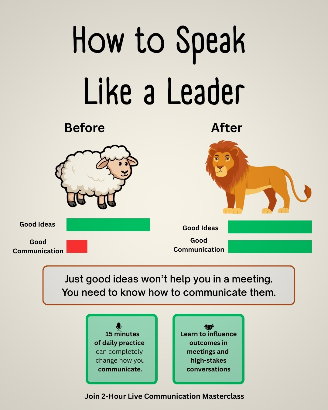 Divas Gupta Facebook ad: Practice Communication for 15mins/day