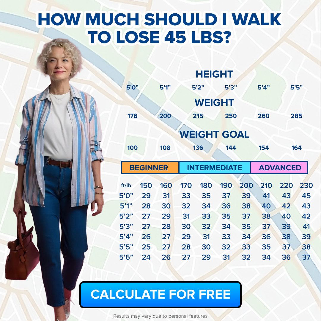 Fit & Healthy After 50 Facebook ad: Take the Quiz!