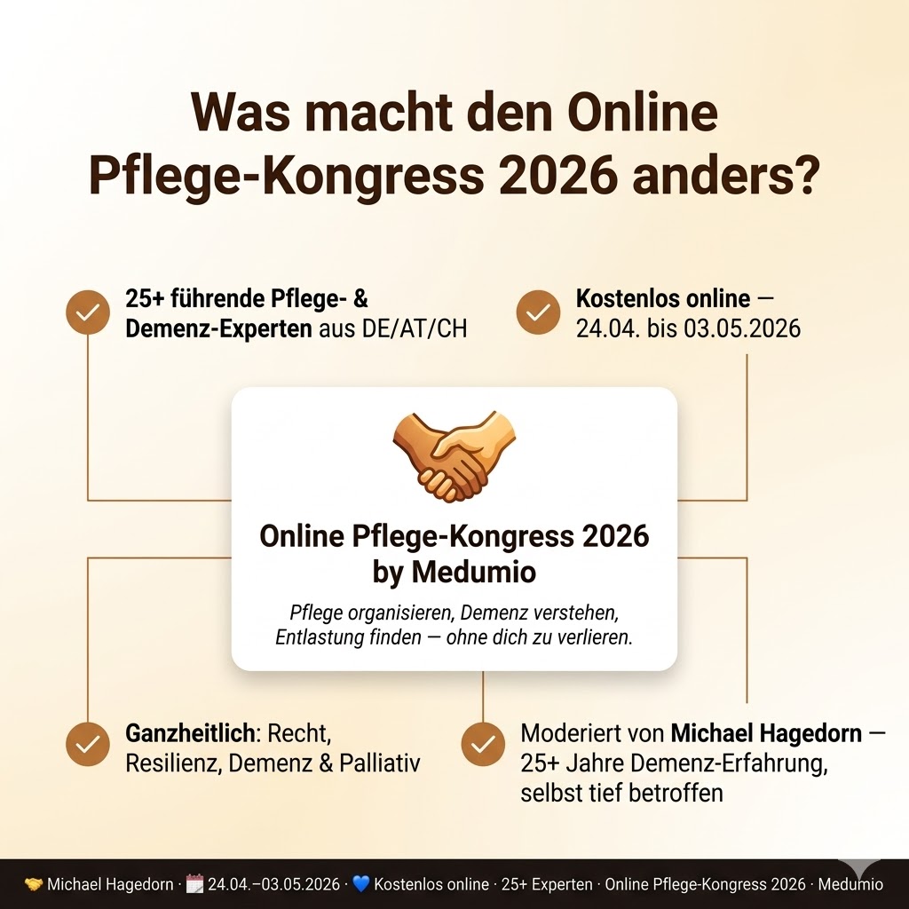 Medumio - Wissen, was hilft. Wissen, das hilft. Facebook ad