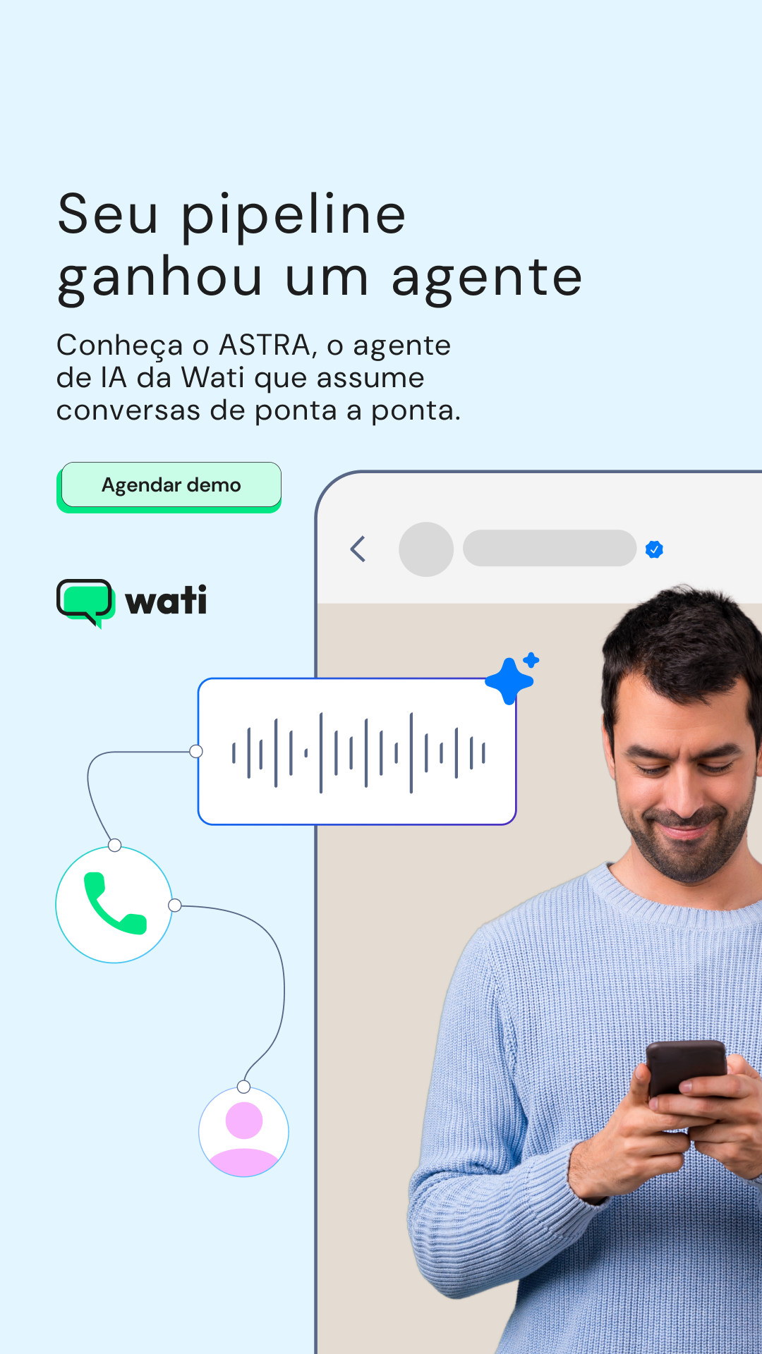 Wati Brasil Facebook ad