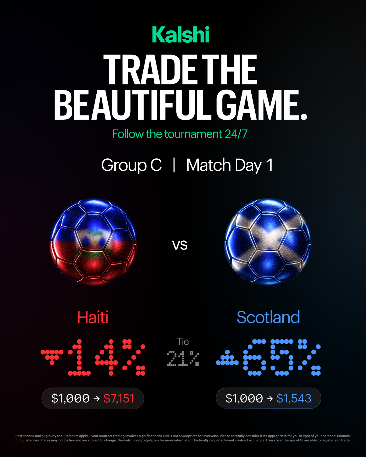 Kalshi - Trade the Headlines Facebook ad