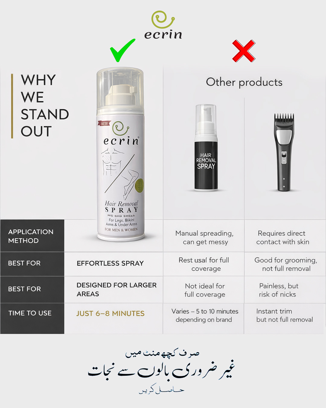 Cosmetics online hubb Facebook ad