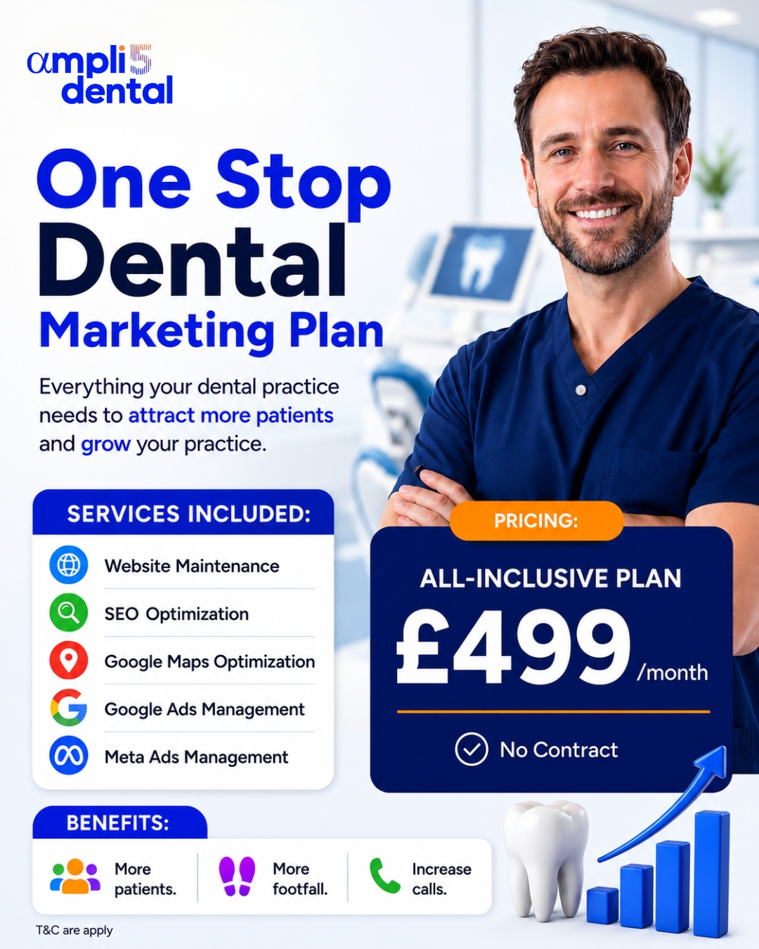 Ampil5 Dental Facebook ad