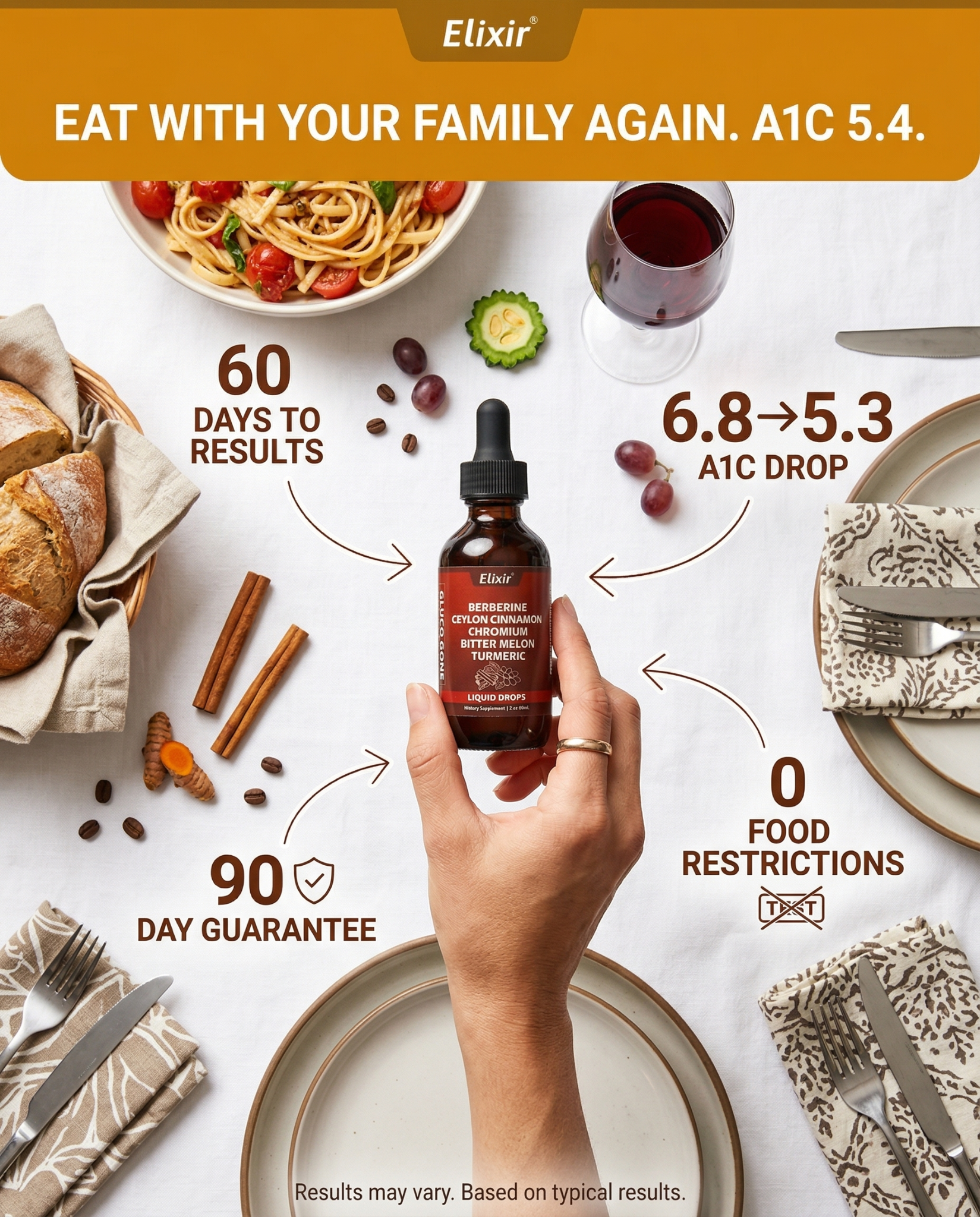 Diabetes reserve for Beginners Facebook ad: Finally. A Blood Sugar Drop That Doesn't Destroy Your Gut.