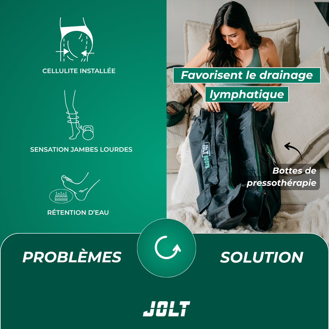 JOLT Recovery Facebook ad