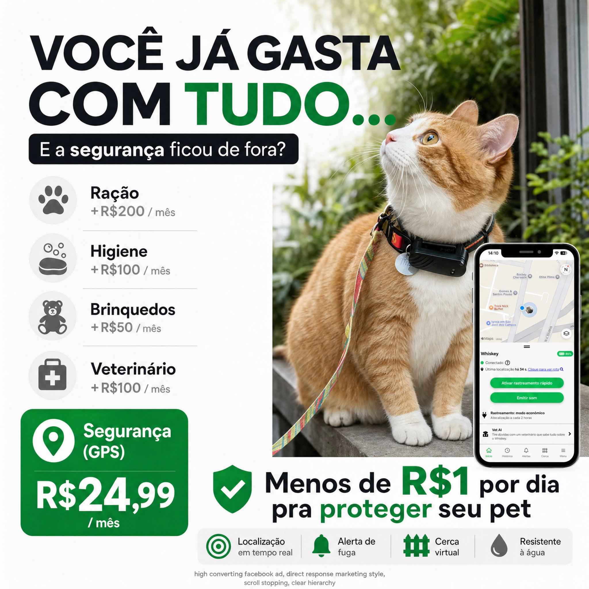 The Pet Gps Facebook ad
