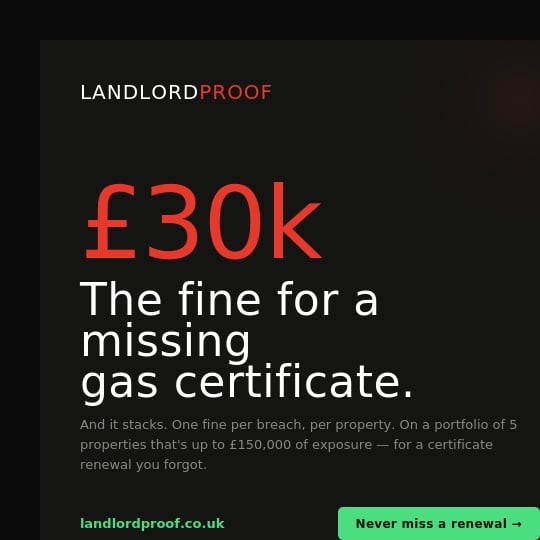 Landlord Proof Facebook ad