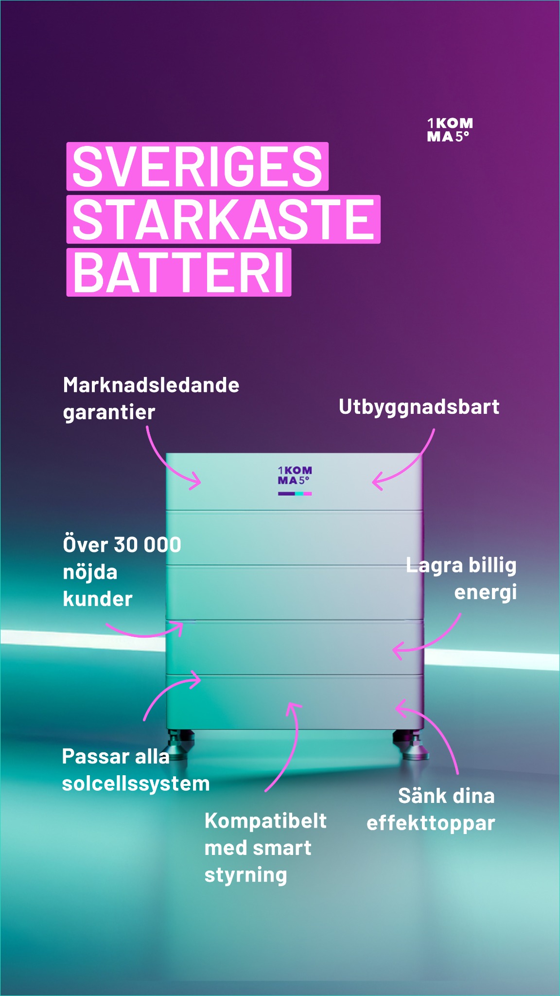 1KOMMA5 Sverige Facebook ad