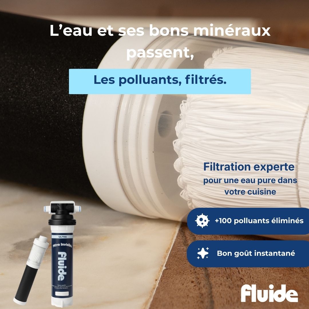 Fluide Facebook ad from Jan 26, 2026