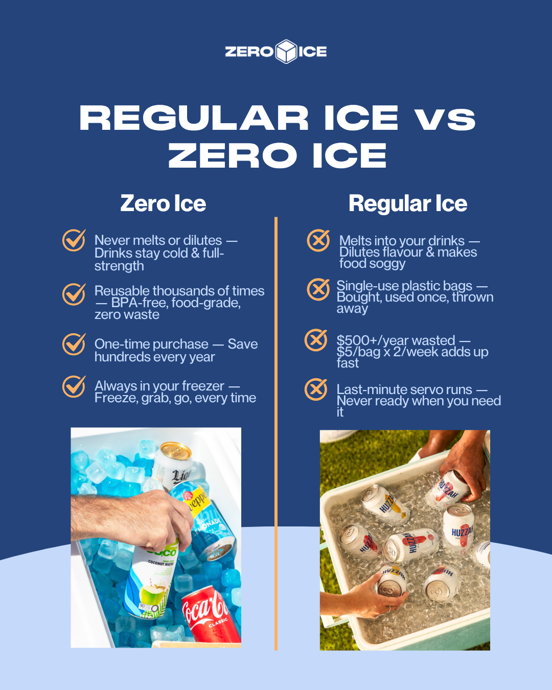 ZERO ICE Facebook ad