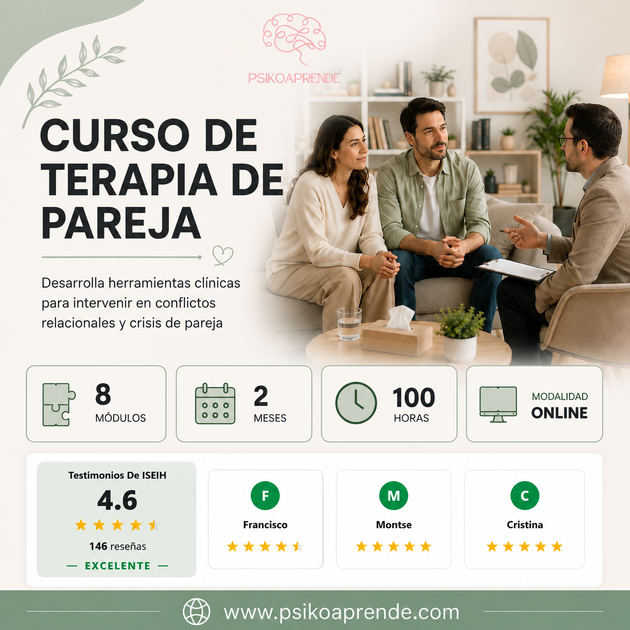 Psiko Aprende Internacional Facebook ad