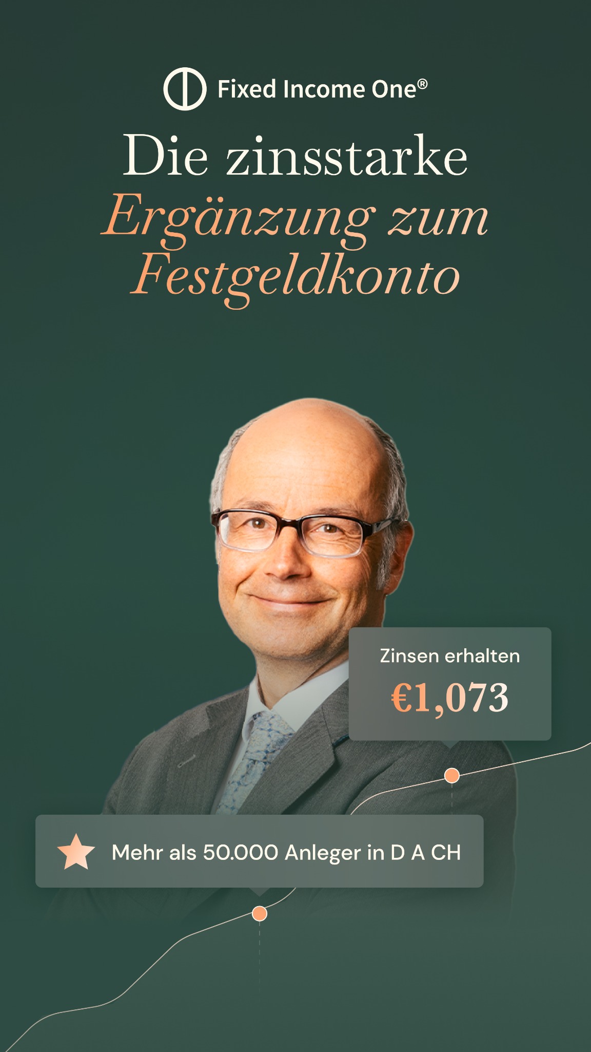 Dr. Andreas Beck Facebook ad