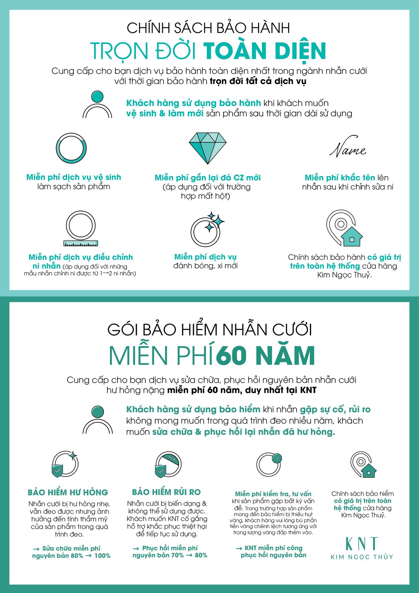 Nhẫn Cưới Kim Ngọc Thủy Facebook ad