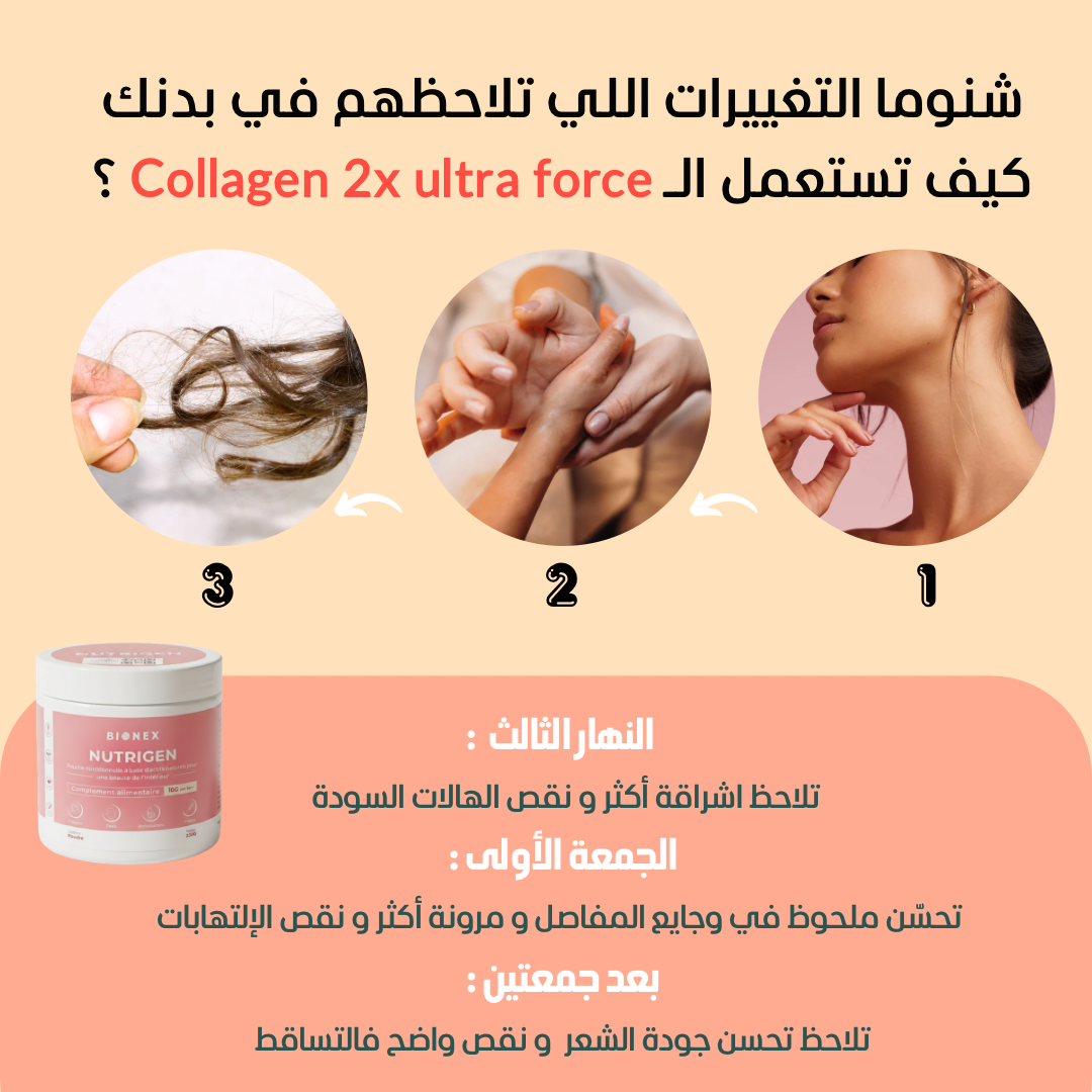 Bionex Tunisie Facebook ad