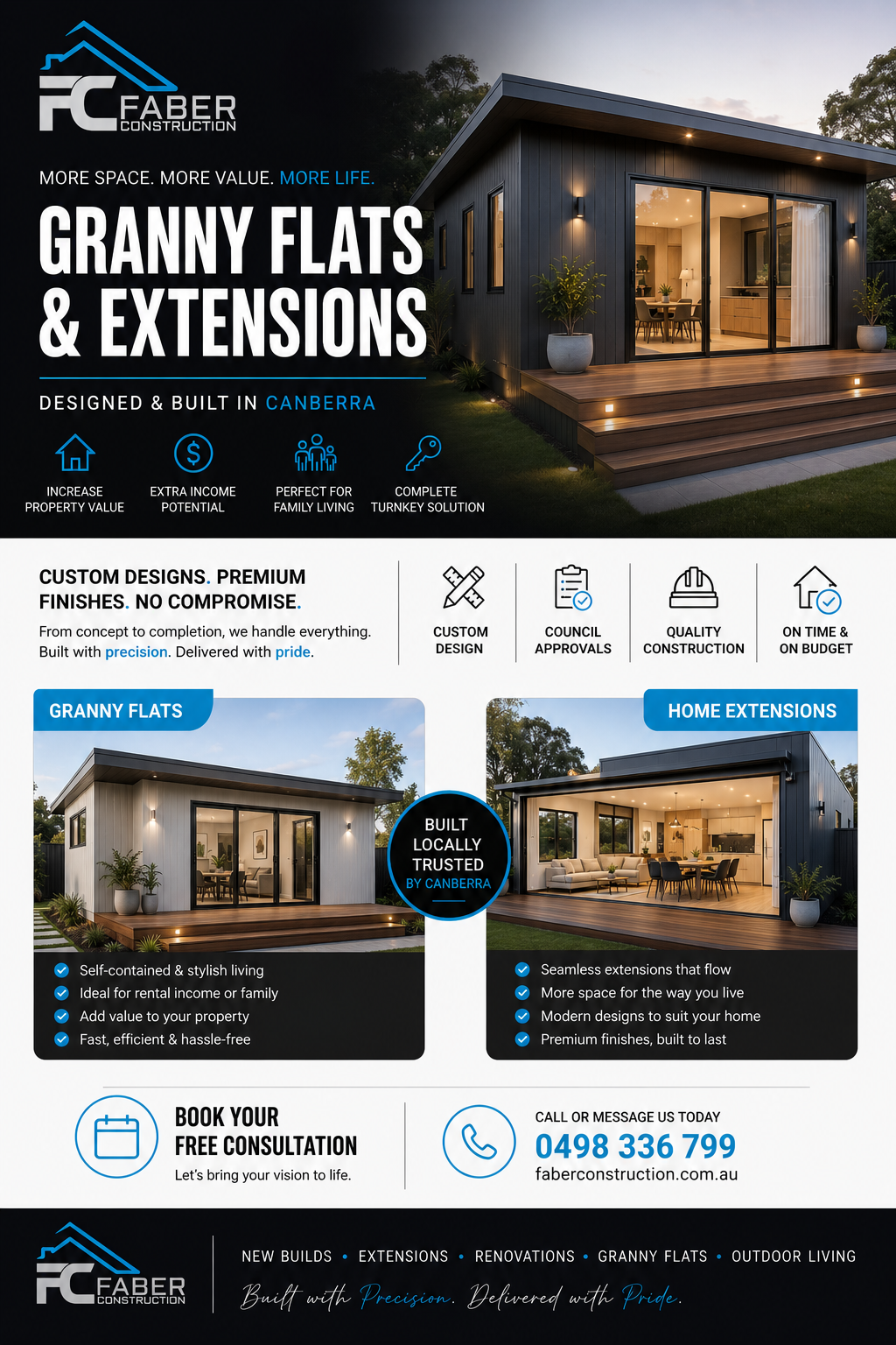 Faber Construction Facebook ad: Stress Free Kitchen Renovations Canberra