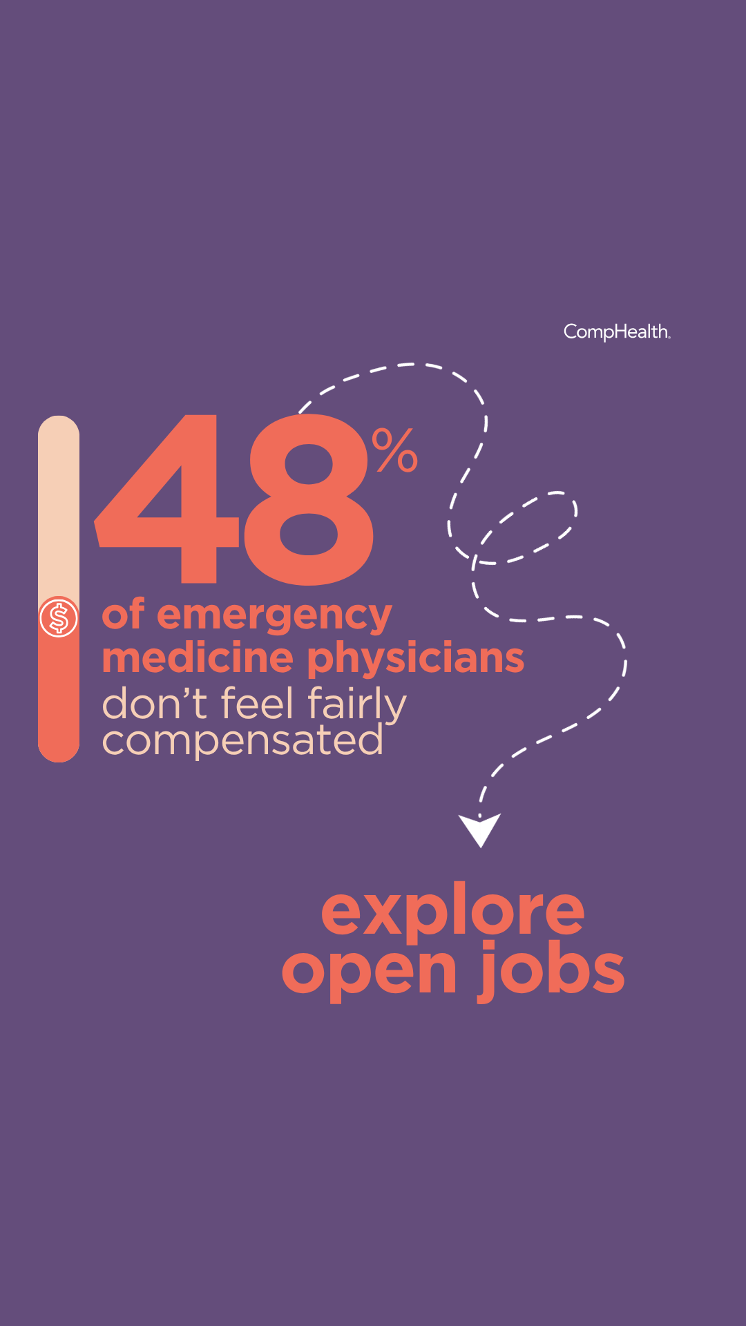 CompHealth Facebook ad