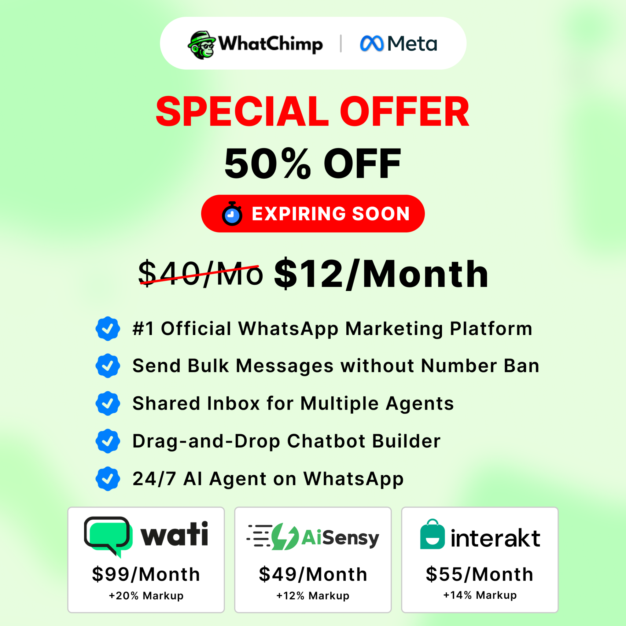 WhatChimp Facebook ad