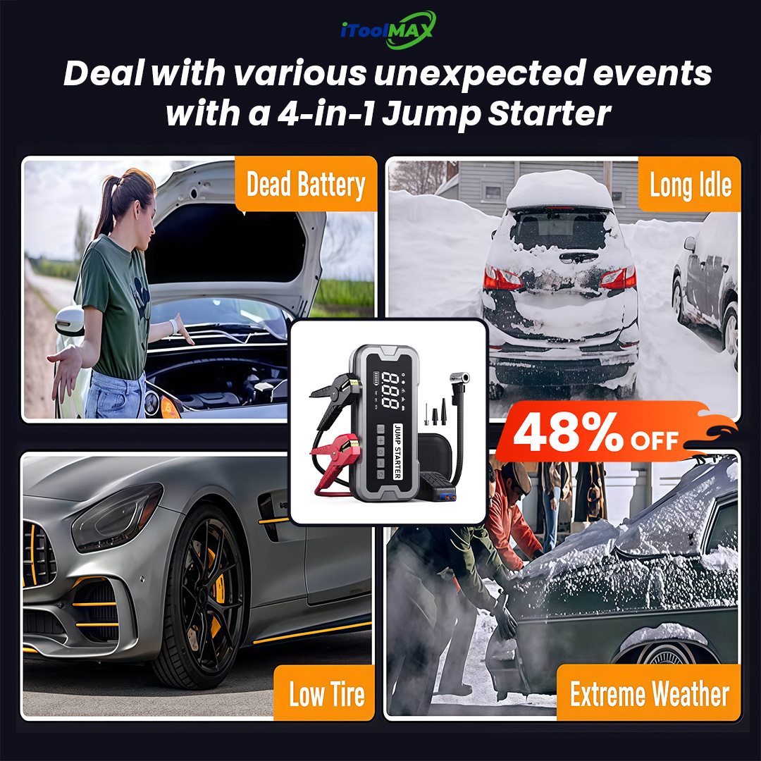 IToolMax Facebook ad