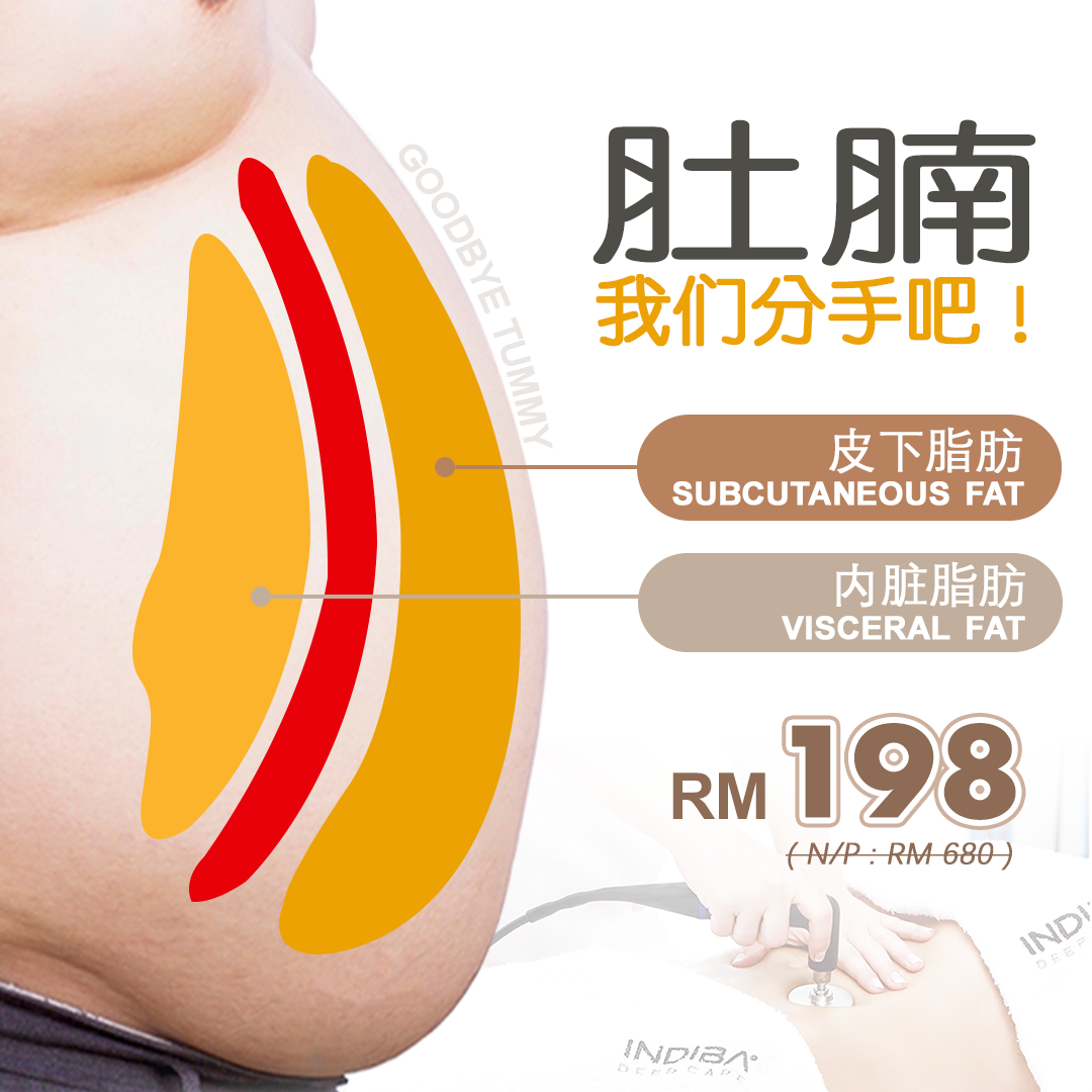 Beuthetic医美佳 Facebook ad: 点击联系我们了解更多