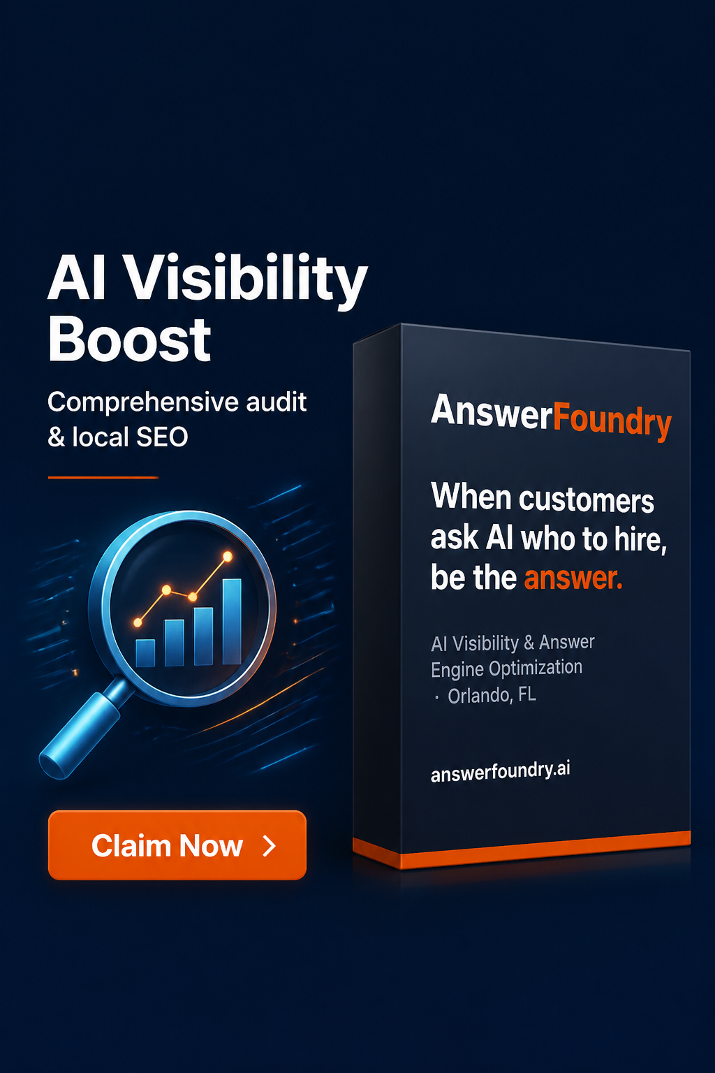 AnswerFoundry Facebook ad: AnswerFoundry, Be the Answer AI Recommends