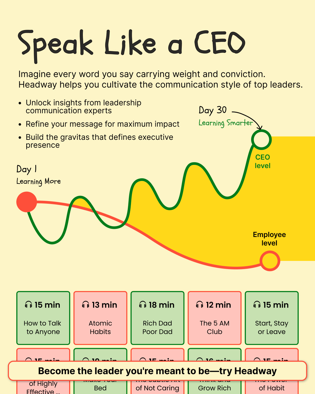 Headway App Facebook ad