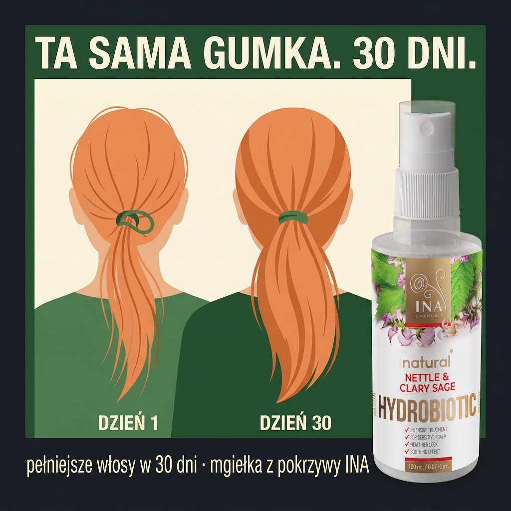 Kosmetyki Organiczne - InaEssentials.pl Facebook ad: Ta sama gumka, o jeden obrót mniej