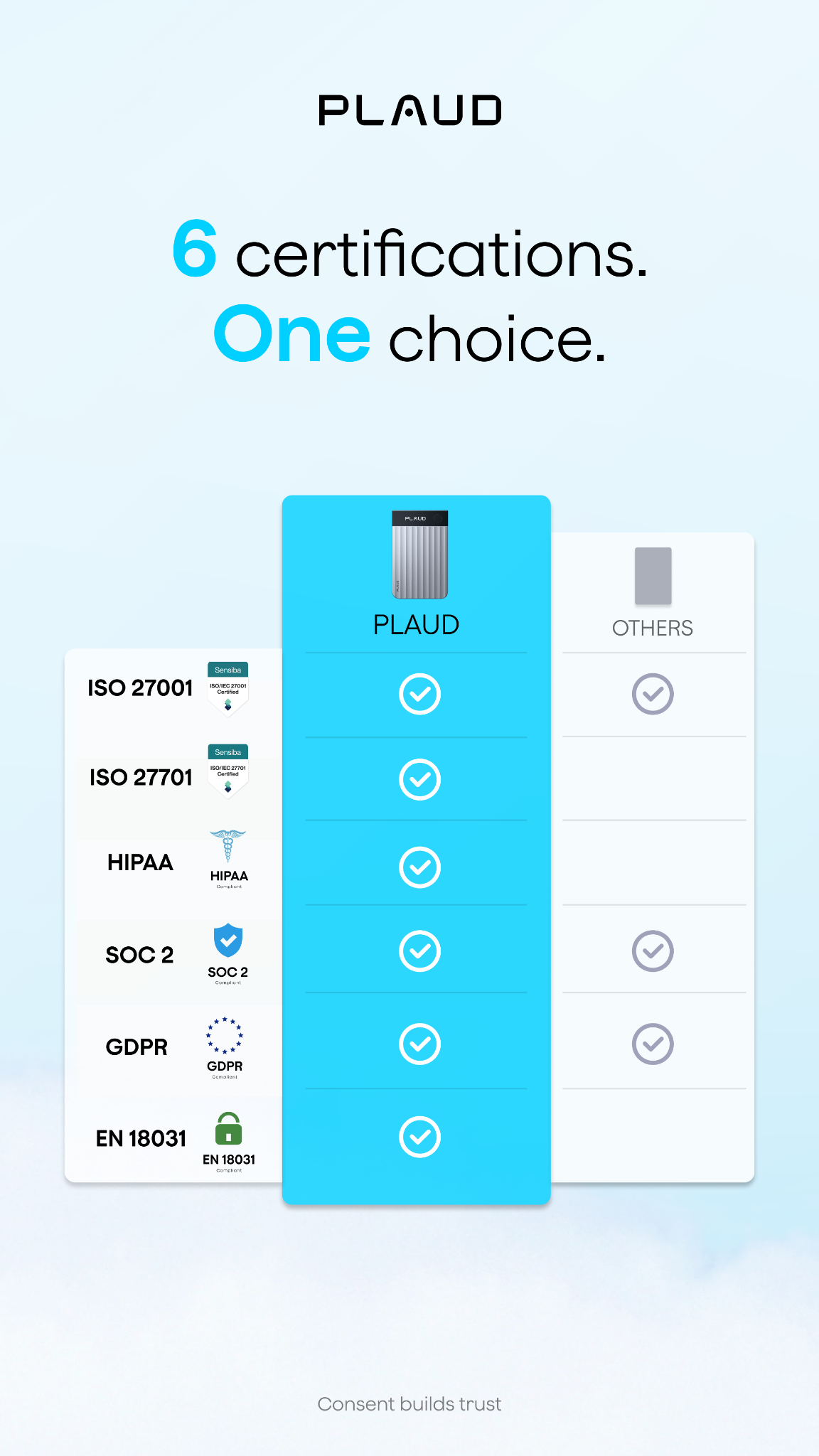 Plaud Facebook ad