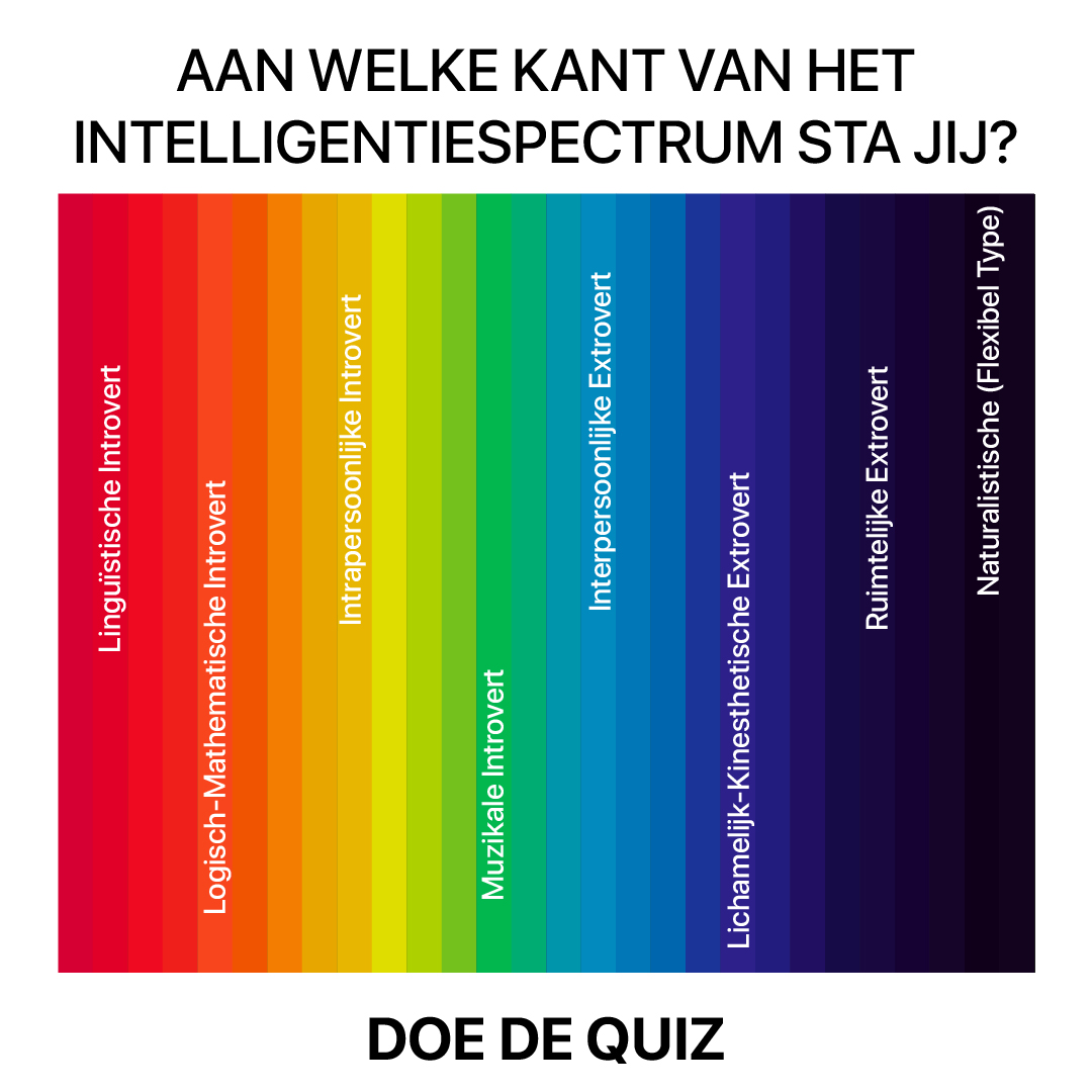 My IQ Facebook ad