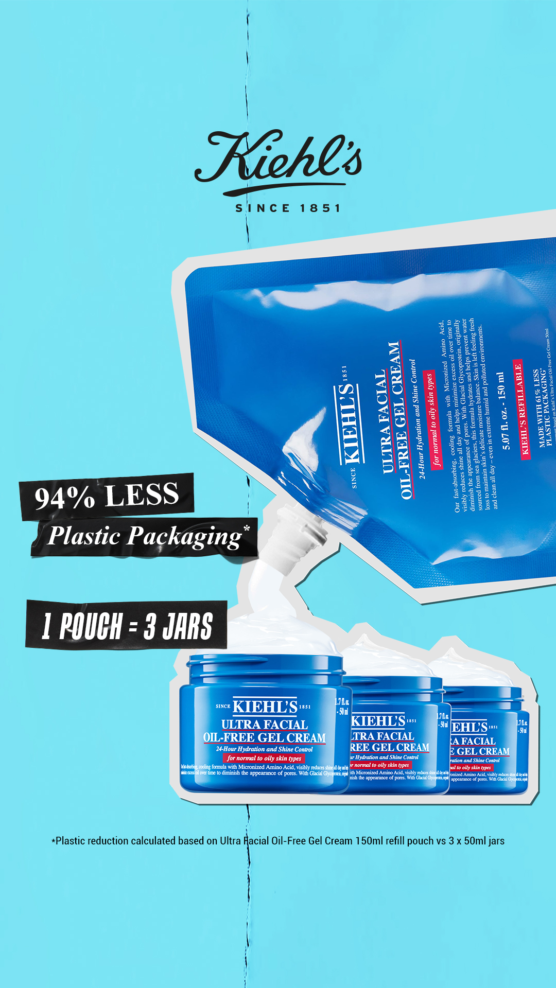 Kiehl's Facebook ad