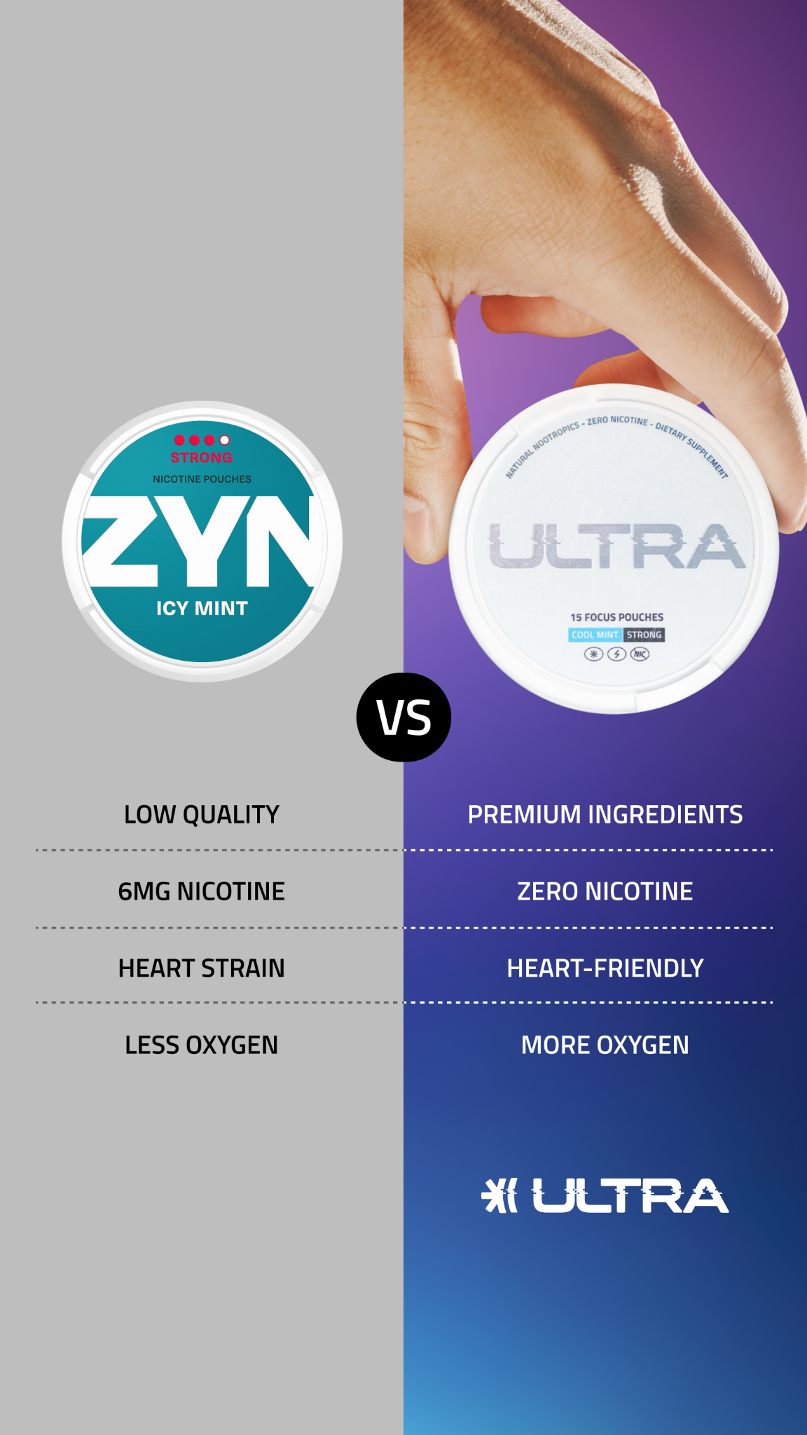 Ultra Pouches Facebook ad