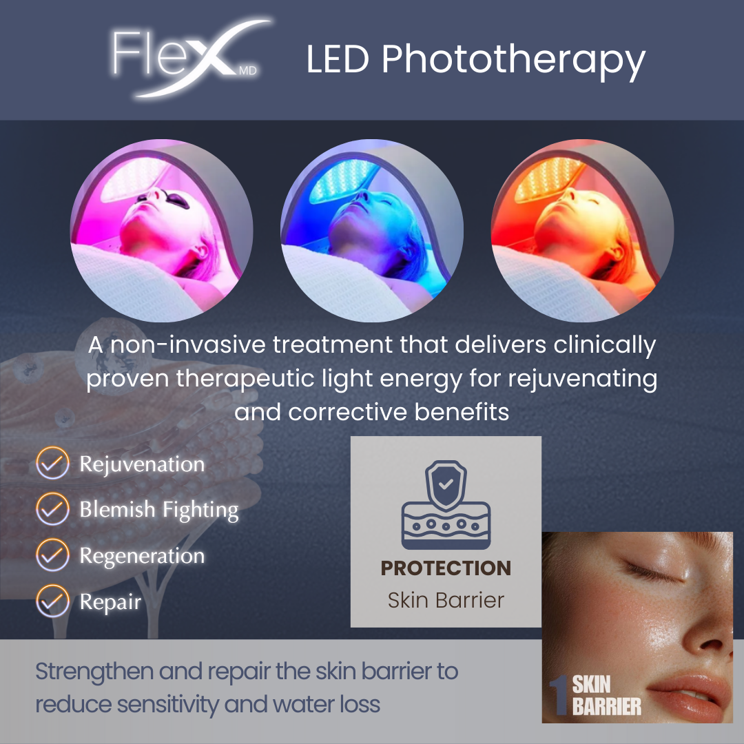Fayez Spa Facebook ad: Winter stress weakens the skin barrier-leading to redness…