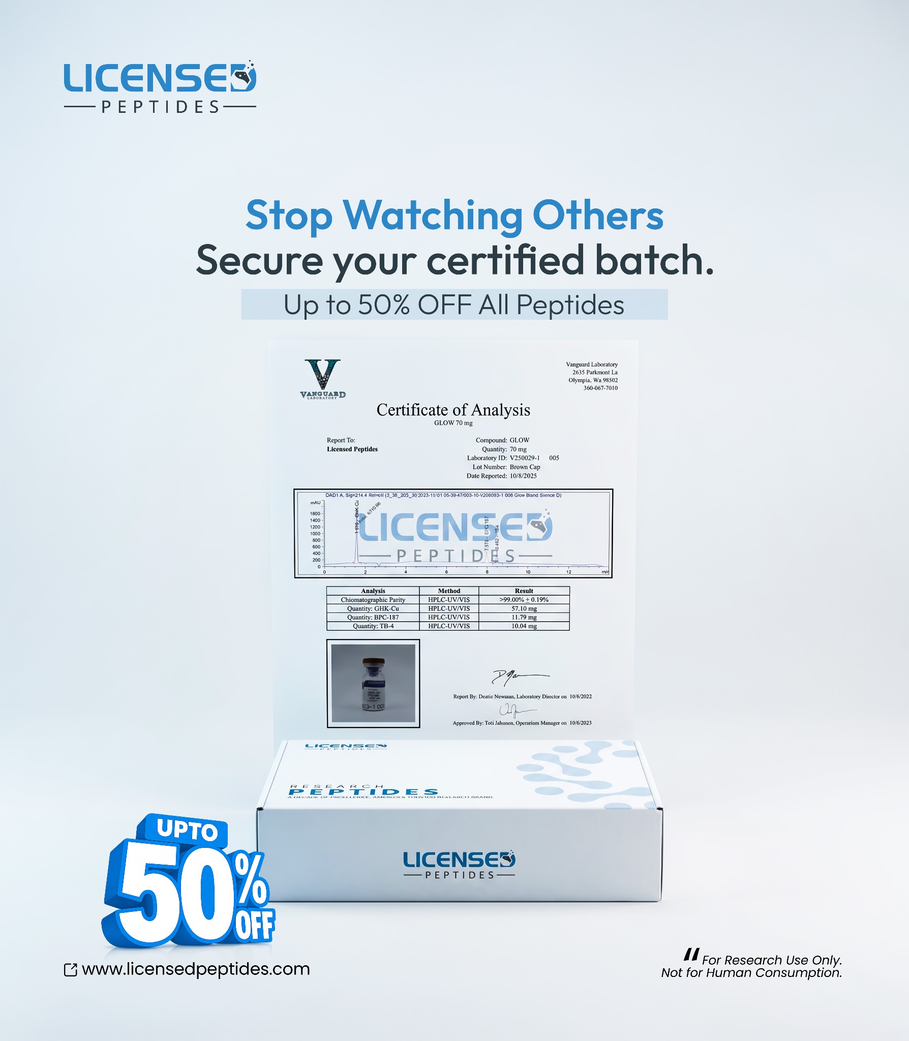 LicensedPeptides.com Facebook ad