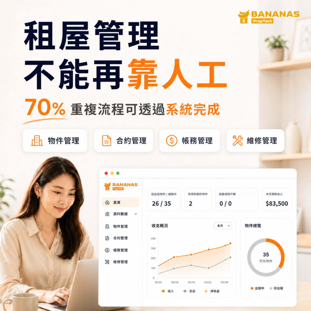 Bananas 租屋管理平台 Facebook ad