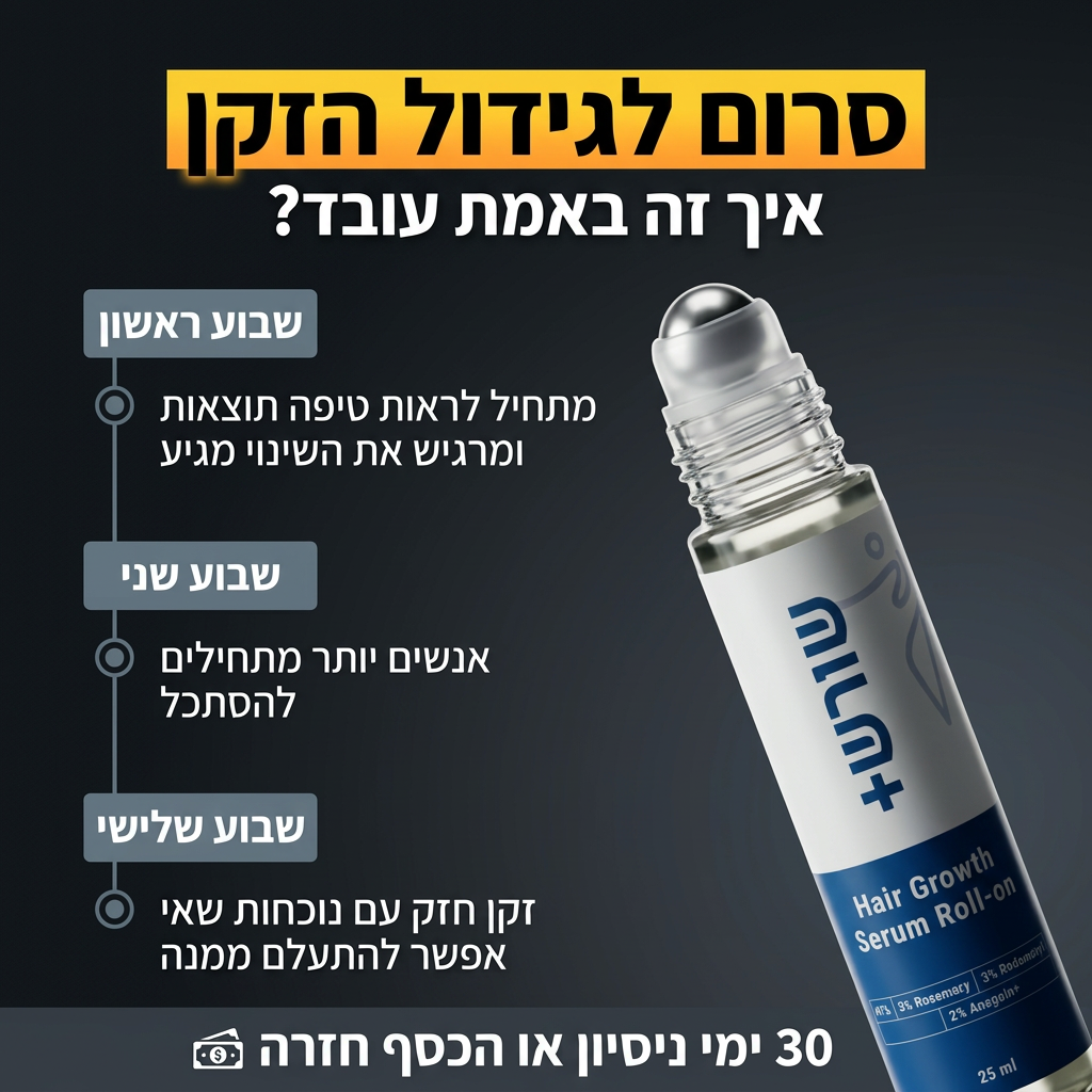 שורש פלוס+ Facebook ad