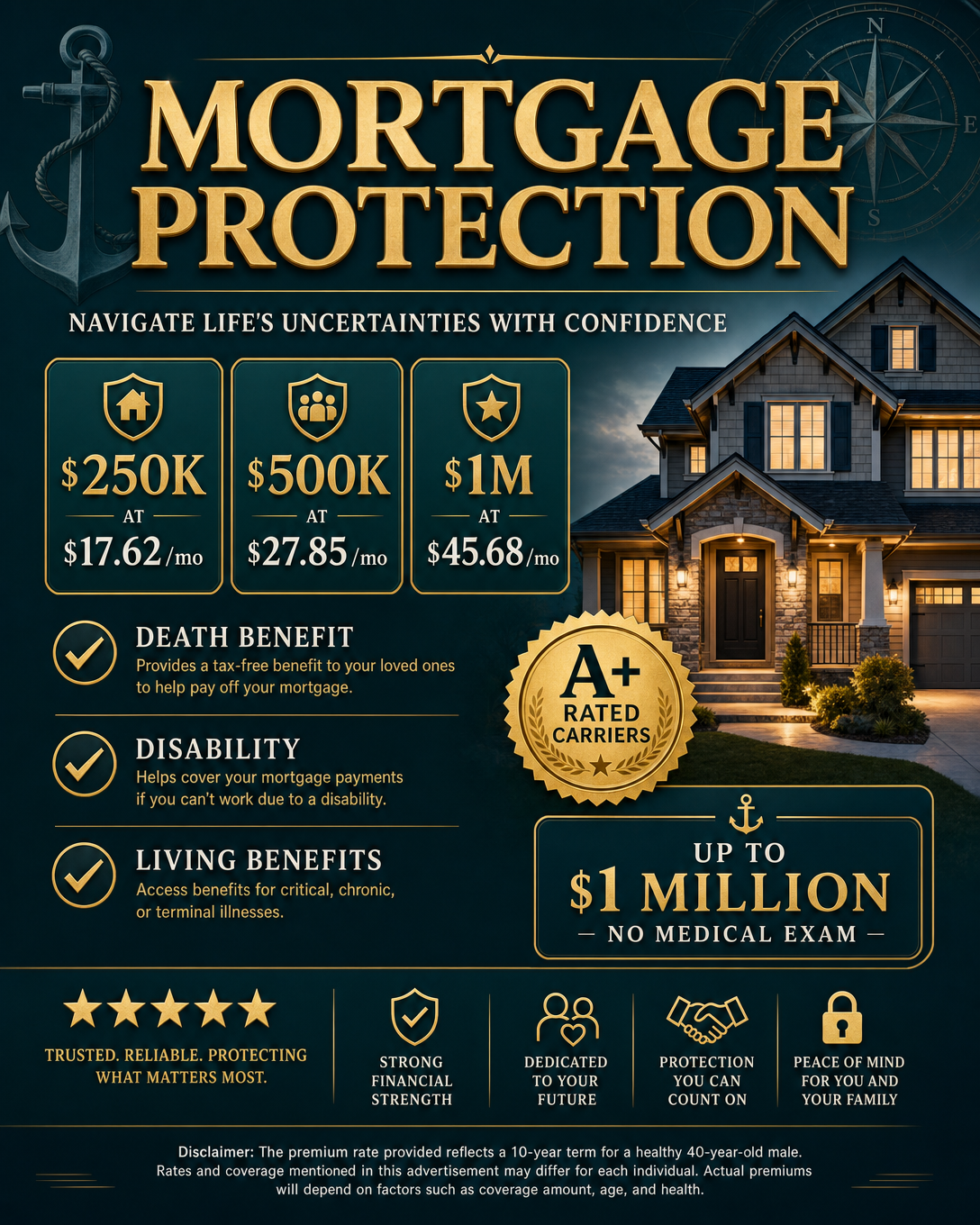 Rare Agency Facebook ad: Mortgage Protection w/ Living Benefits