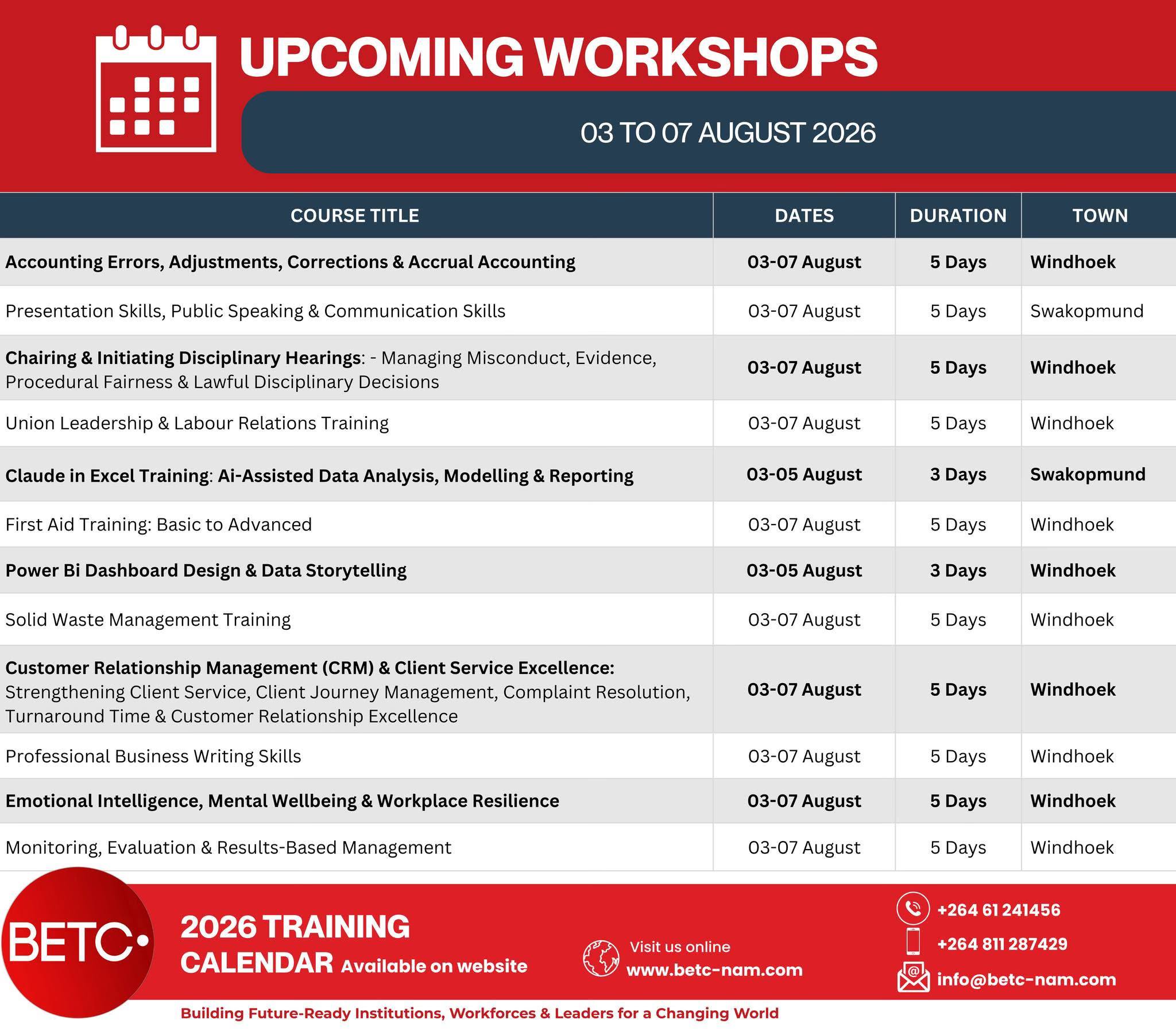 Business and Entrepreneurship Training Centre -BETC Facebook ad: BETC, Business & Entrepreneurship Training Center…